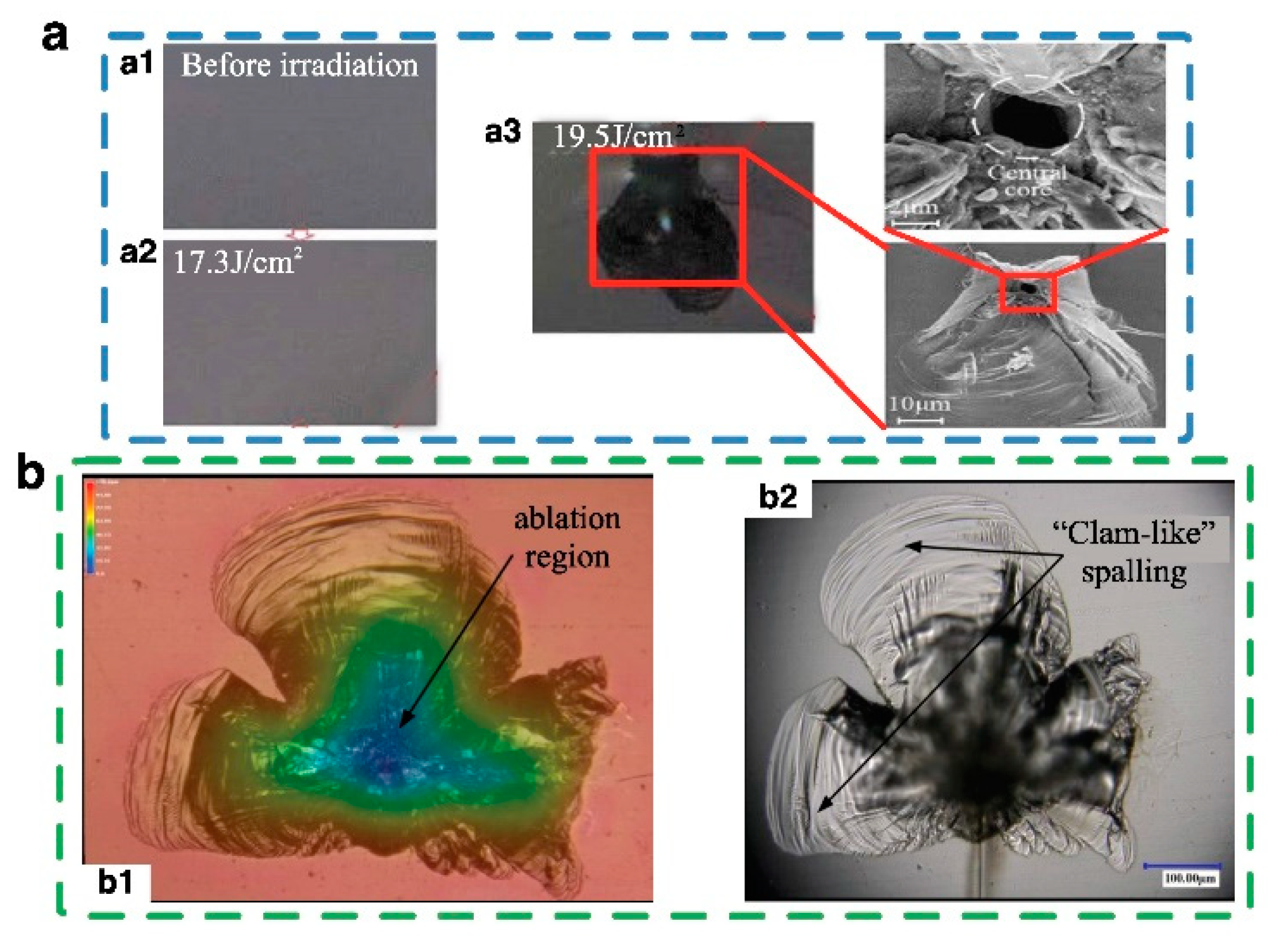 Applsci 10 06642 g022 Applsci 10 06642 g022