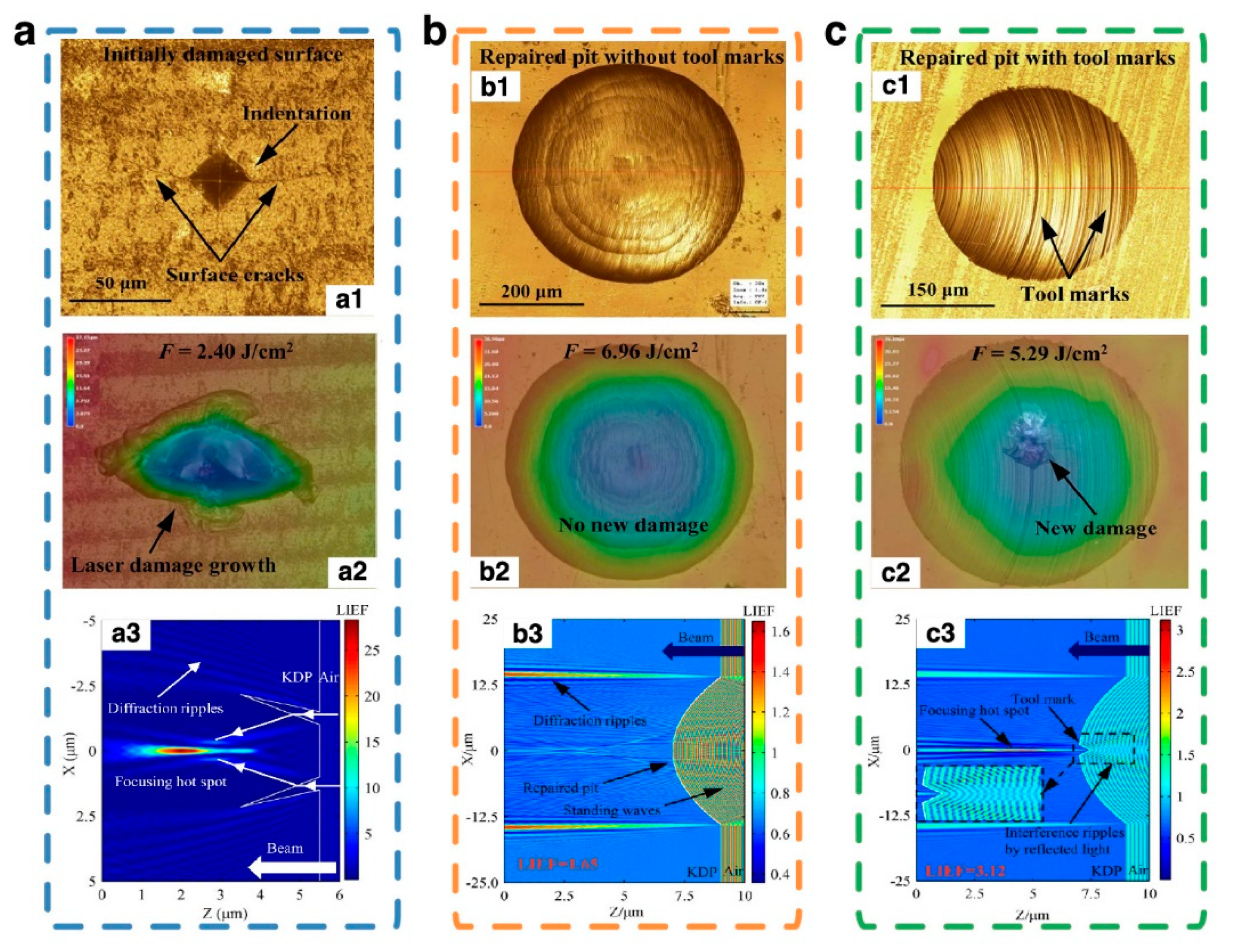 Applsci 10 06642 g025 Applsci 10 06642 g025
