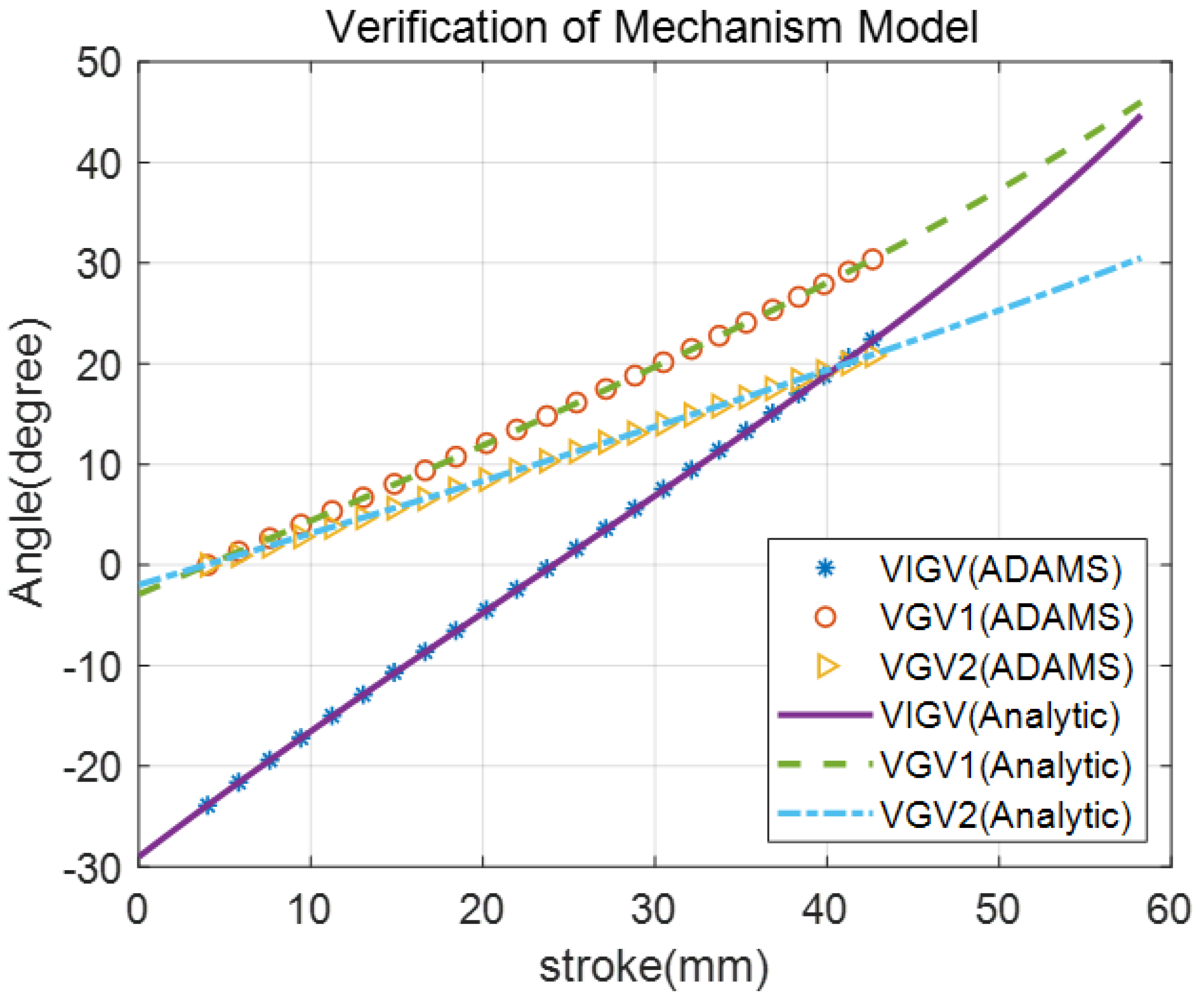 Applsci 10 06643 g005