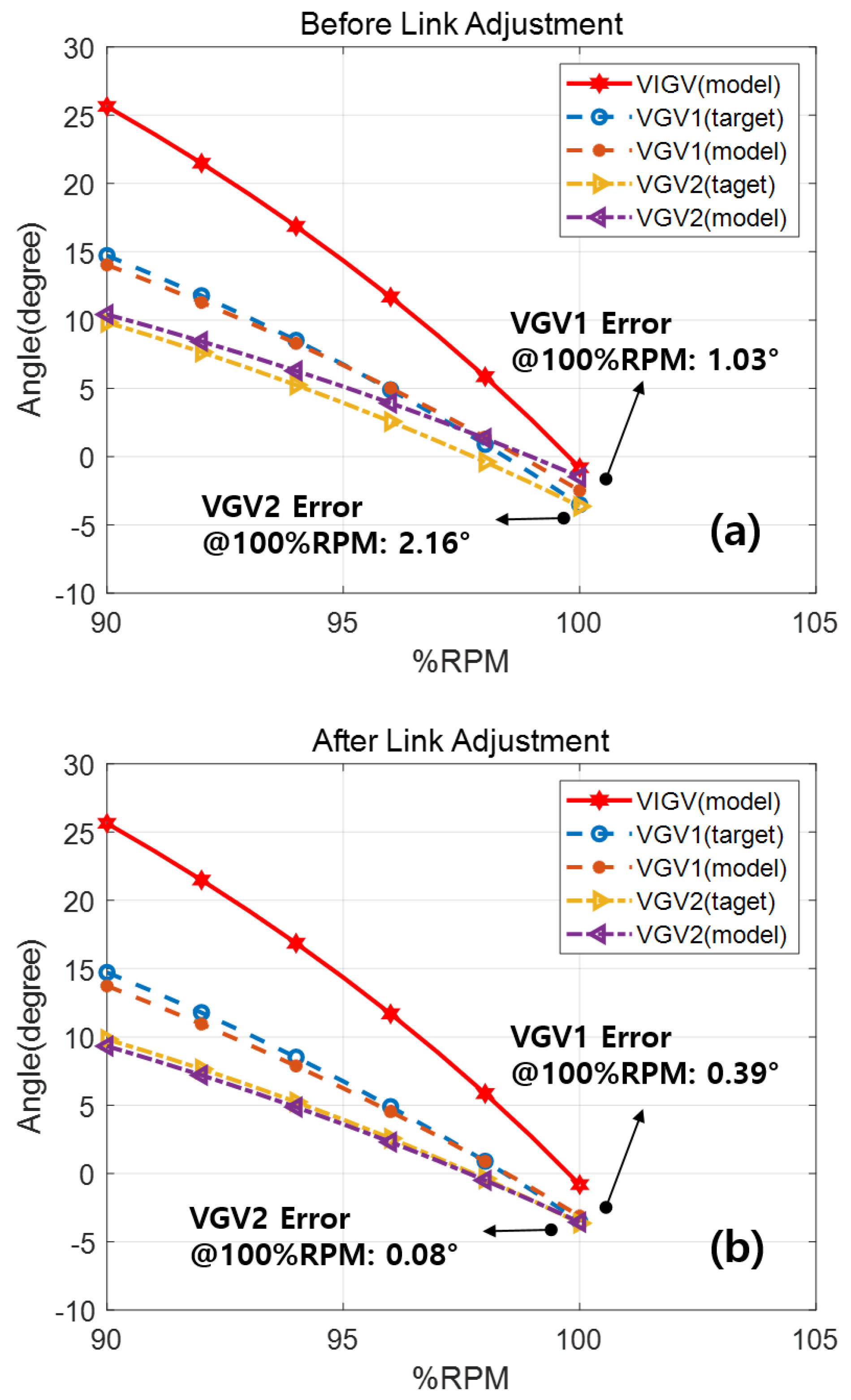 Applsci 10 06643 g012