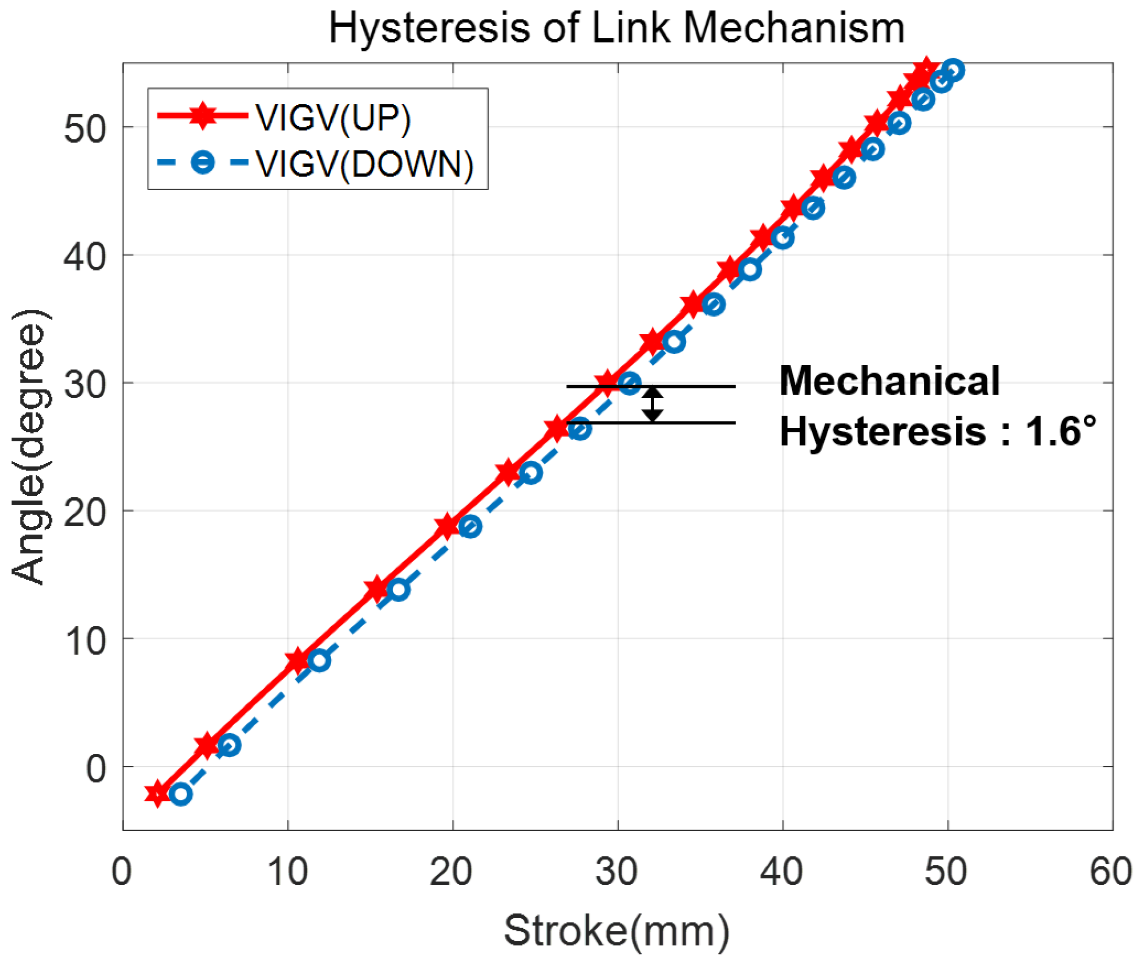Applsci 10 06643 g013