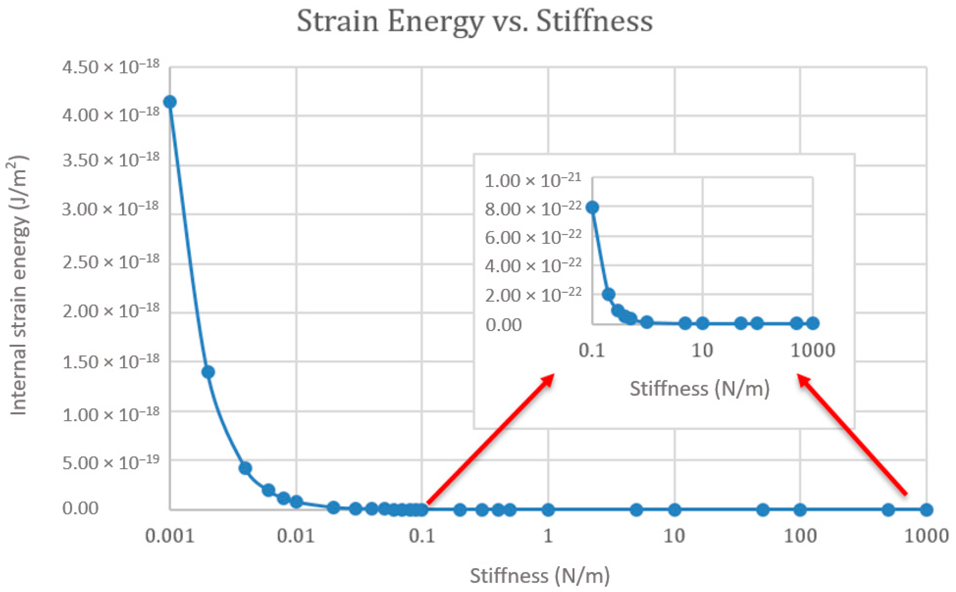 Applsci 10 06644 g007 Applsci 10 06644 g007
