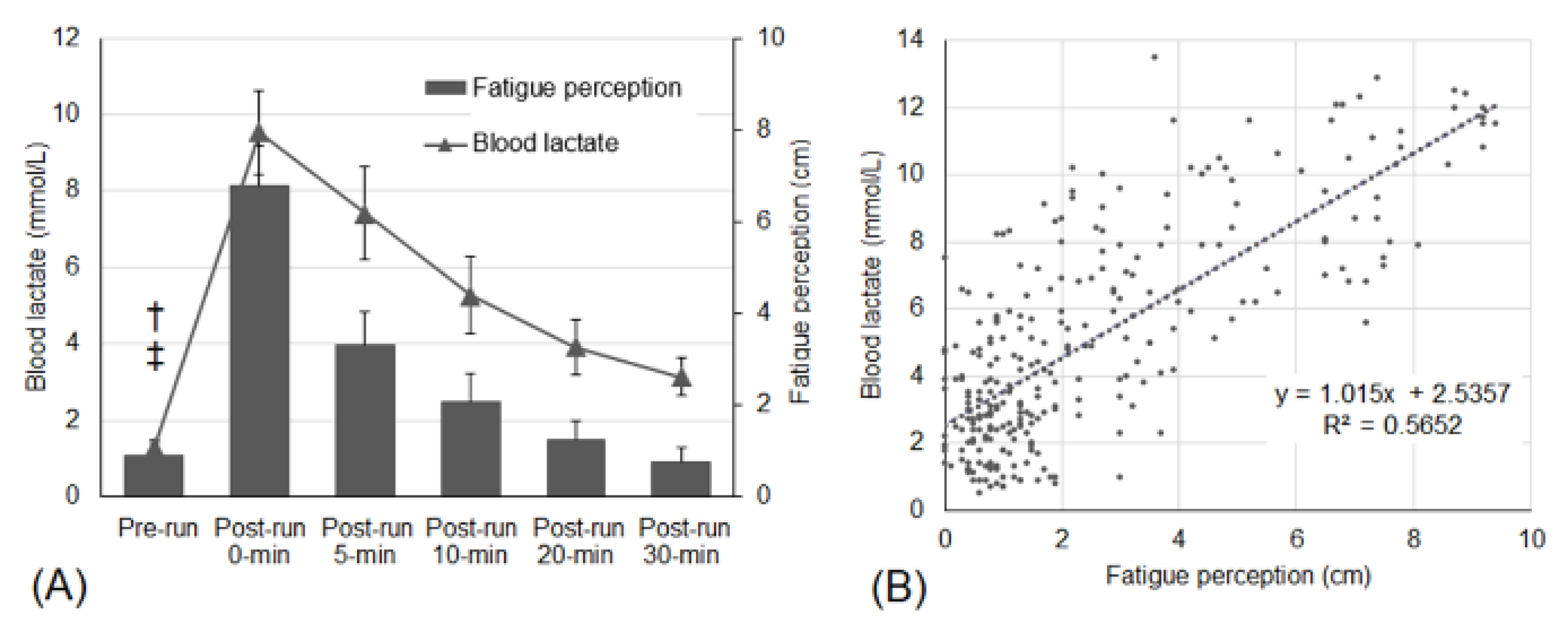 Applsci 10 06645 g003
