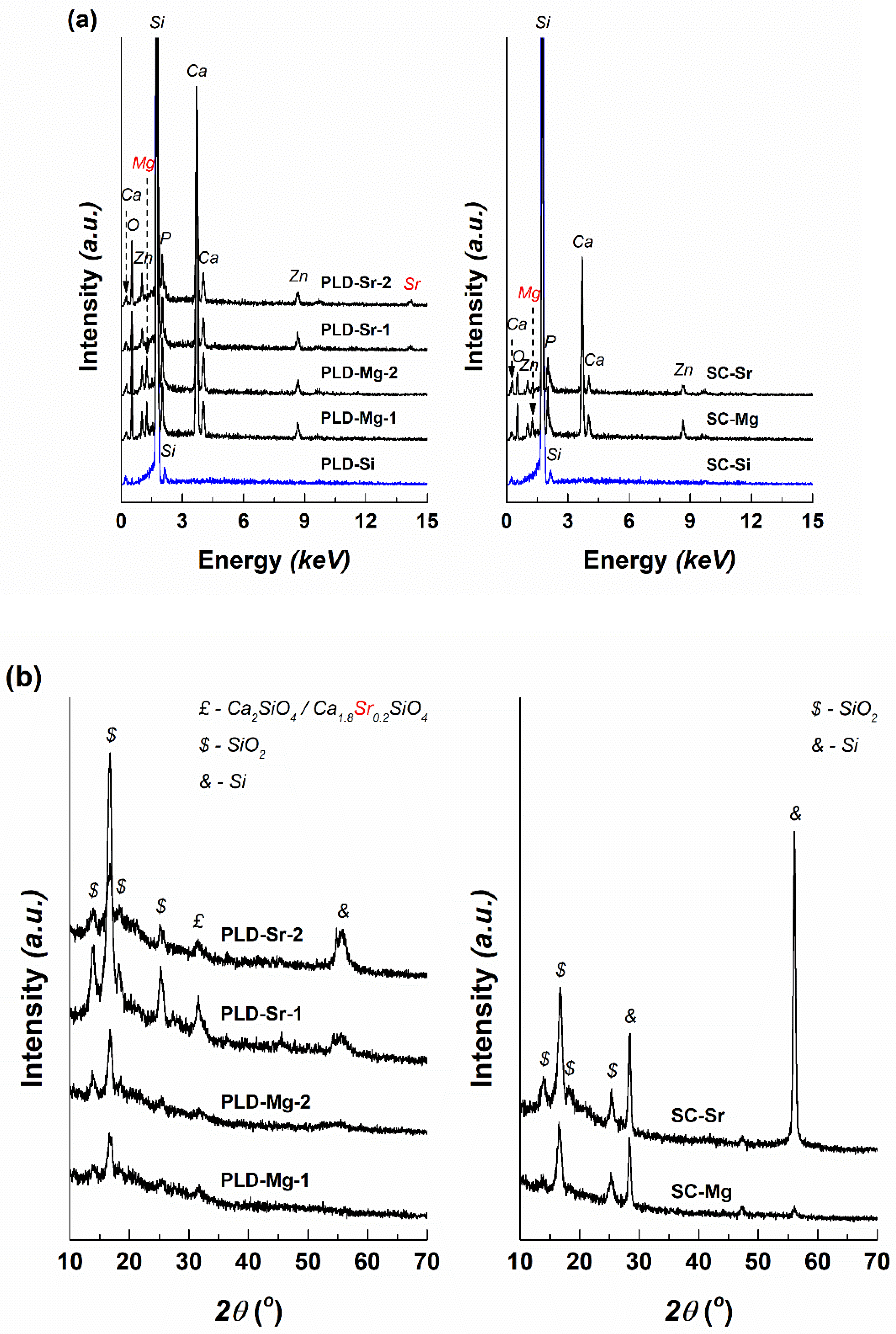 Applsci 10 06647 g004 Applsci 10 06647 g004