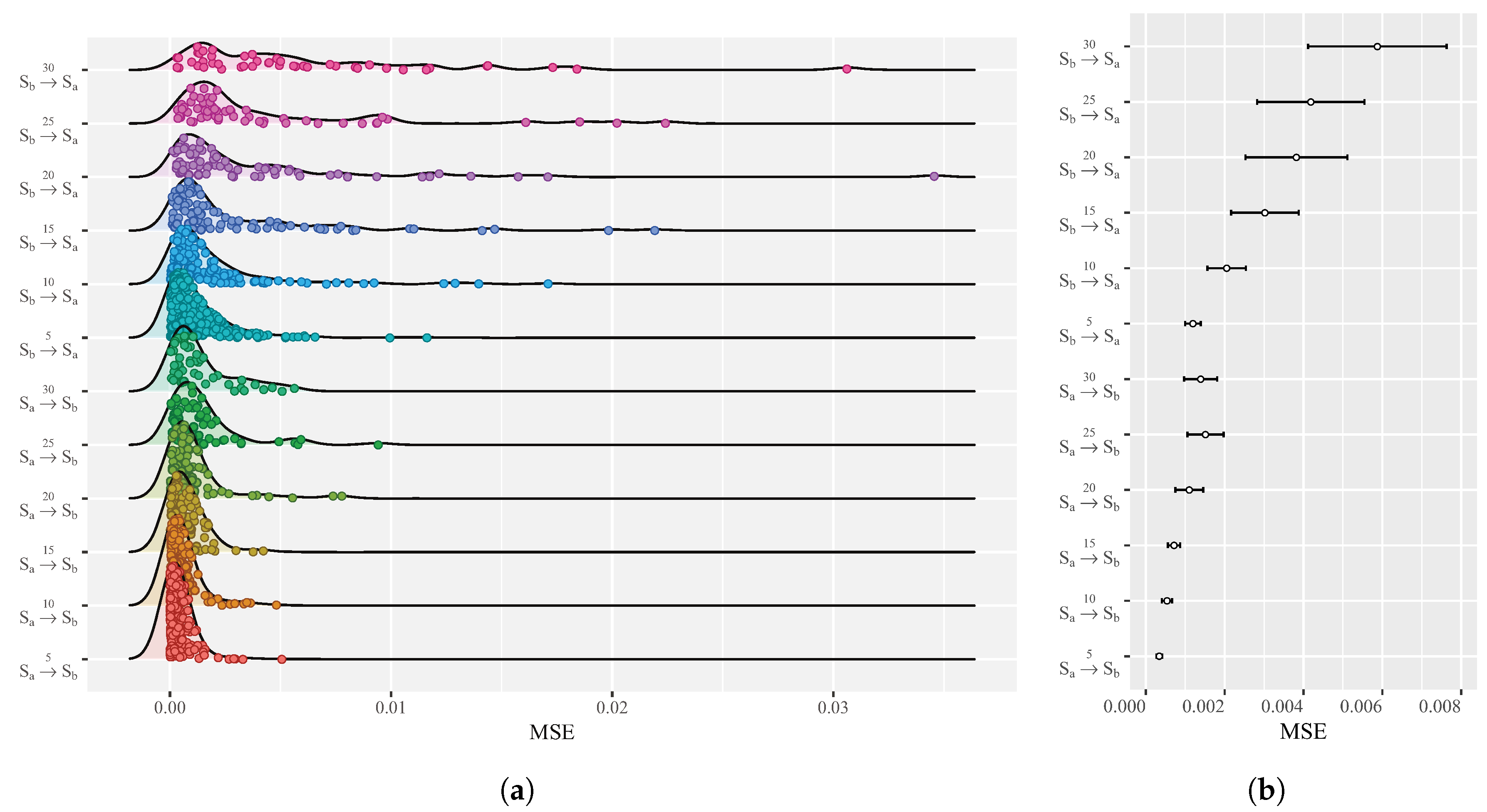 Applsci 10 06648 g004