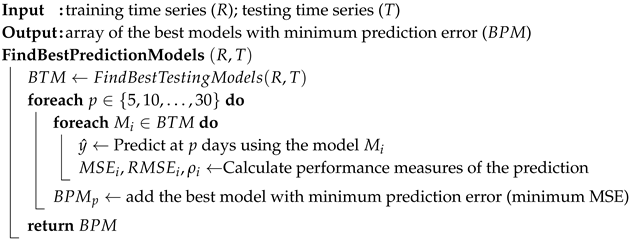 Applsci 10 06648 i002