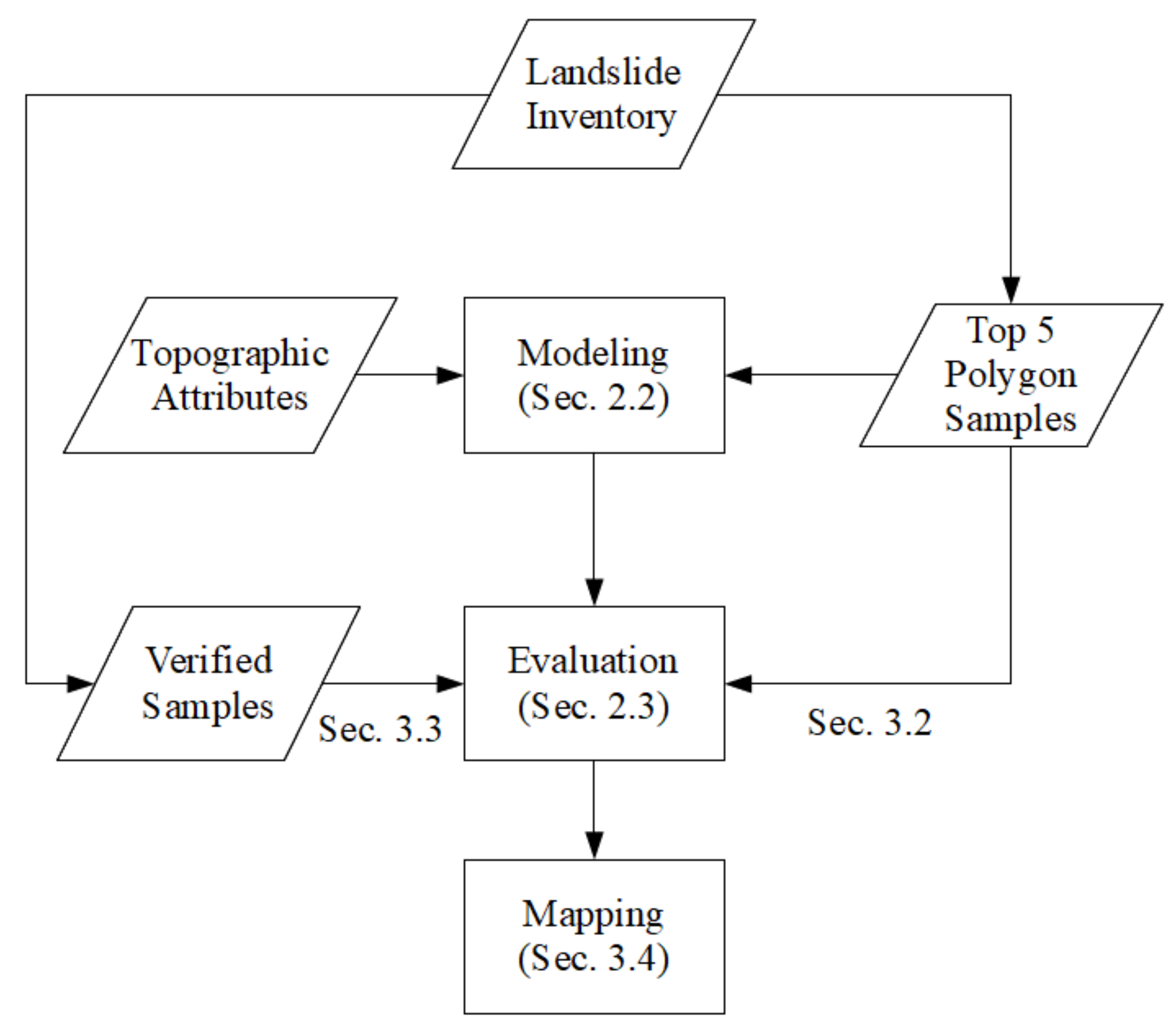 Applsci 10 06652 g003 Applsci 10 06652 g003