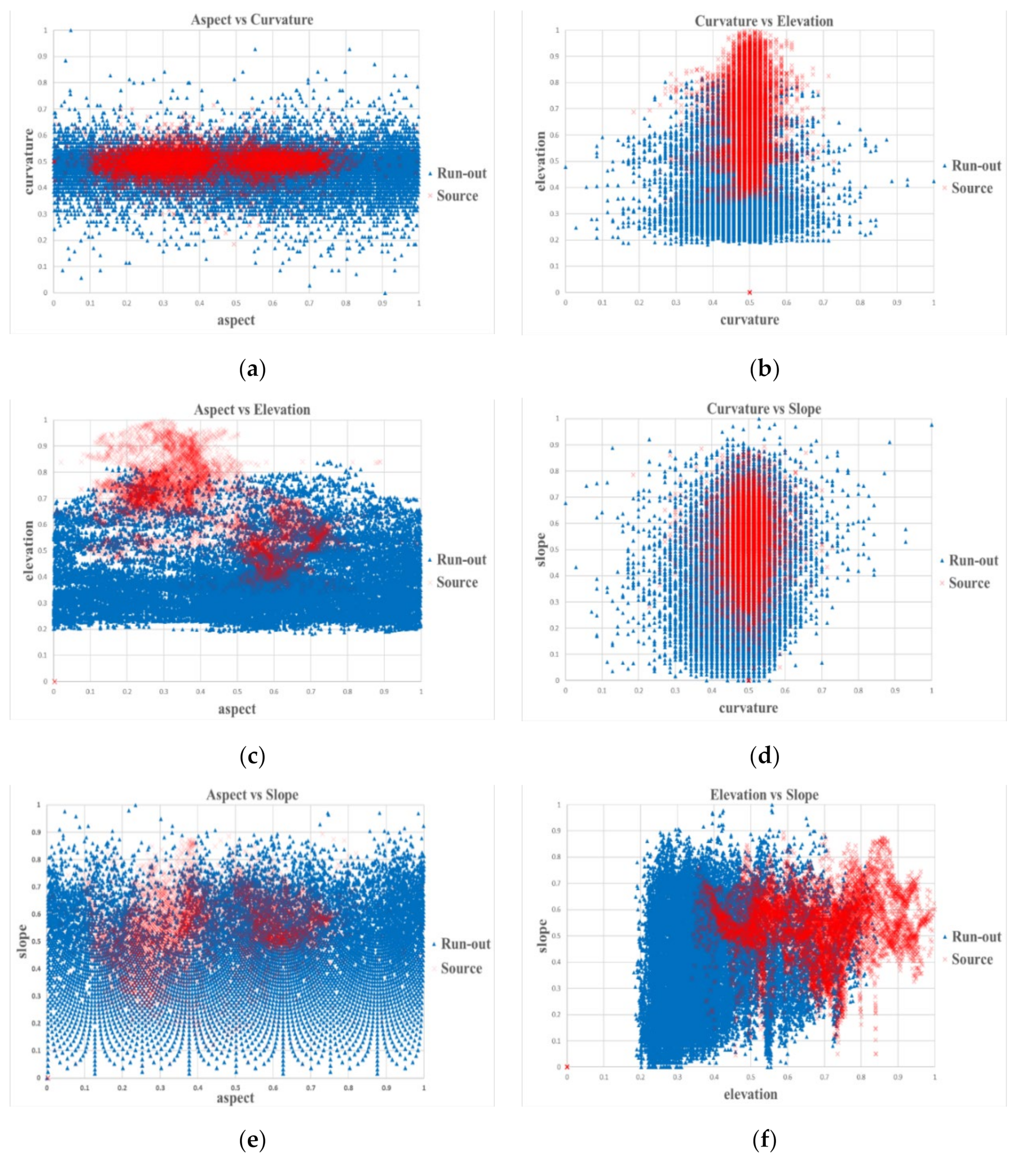 Applsci 10 06652 g004 Applsci 10 06652 g004