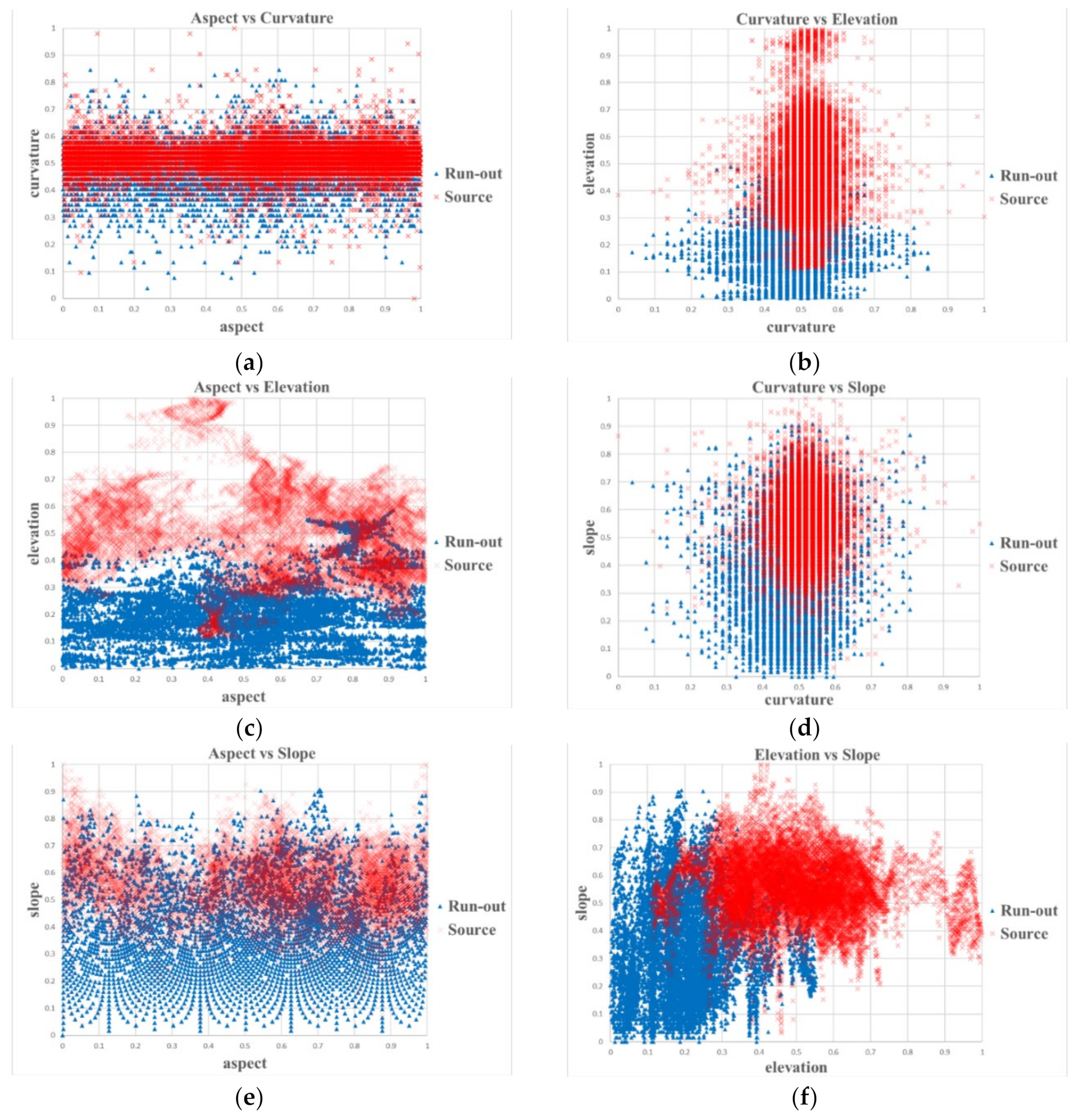 Applsci 10 06652 g005 Applsci 10 06652 g005