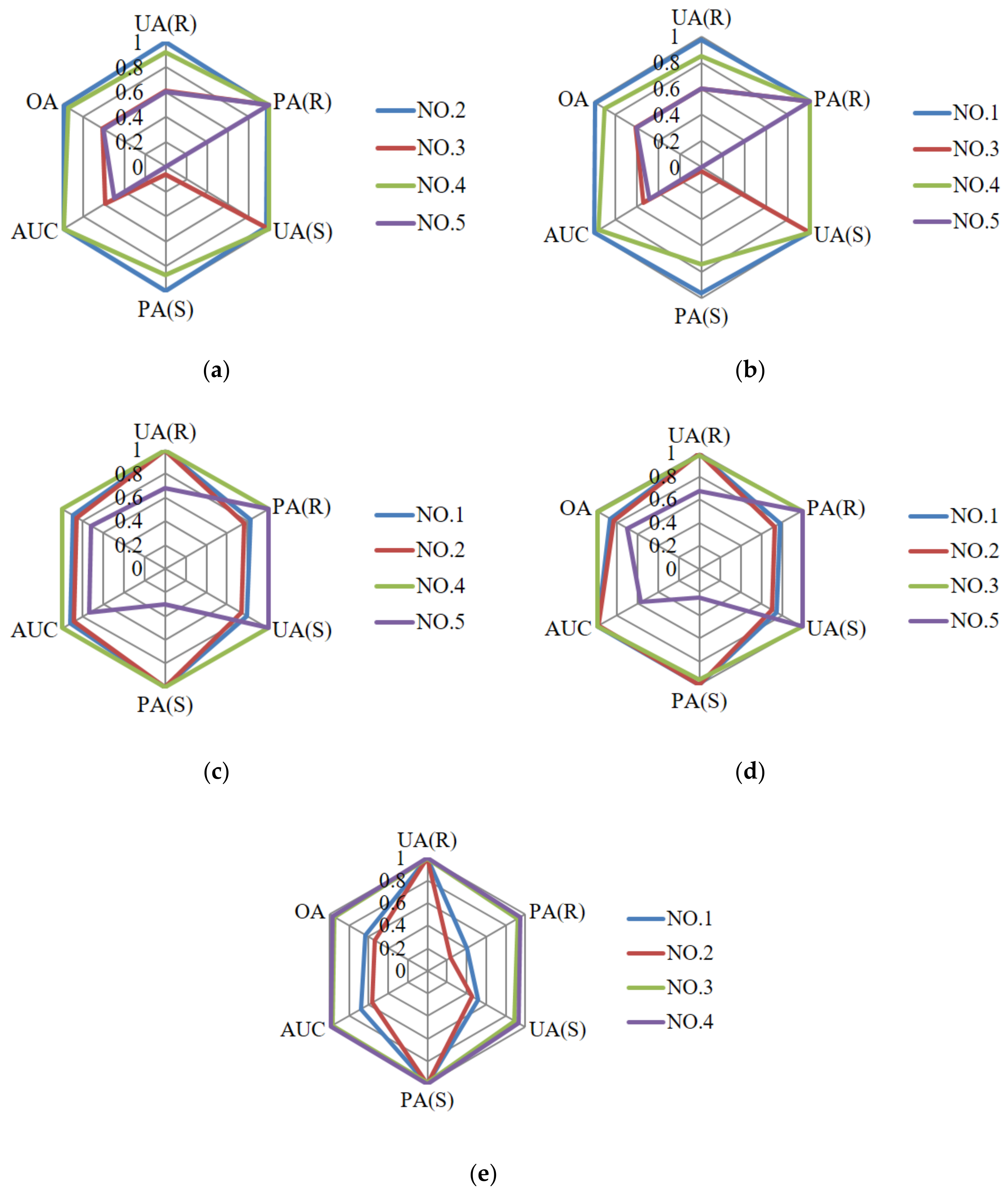 Applsci 10 06652 g006 Applsci 10 06652 g006