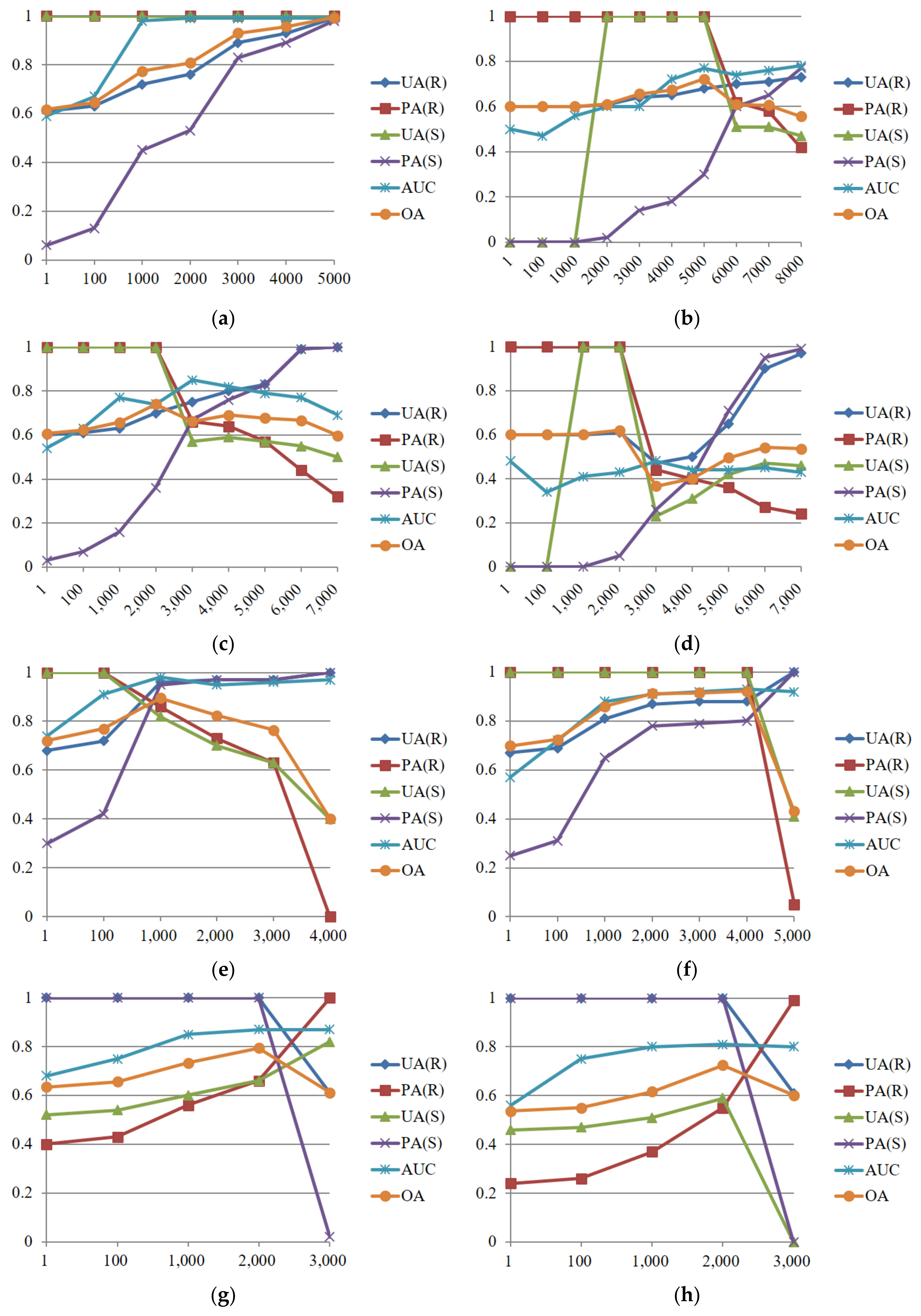 Applsci 10 06652 g007 Applsci 10 06652 g007