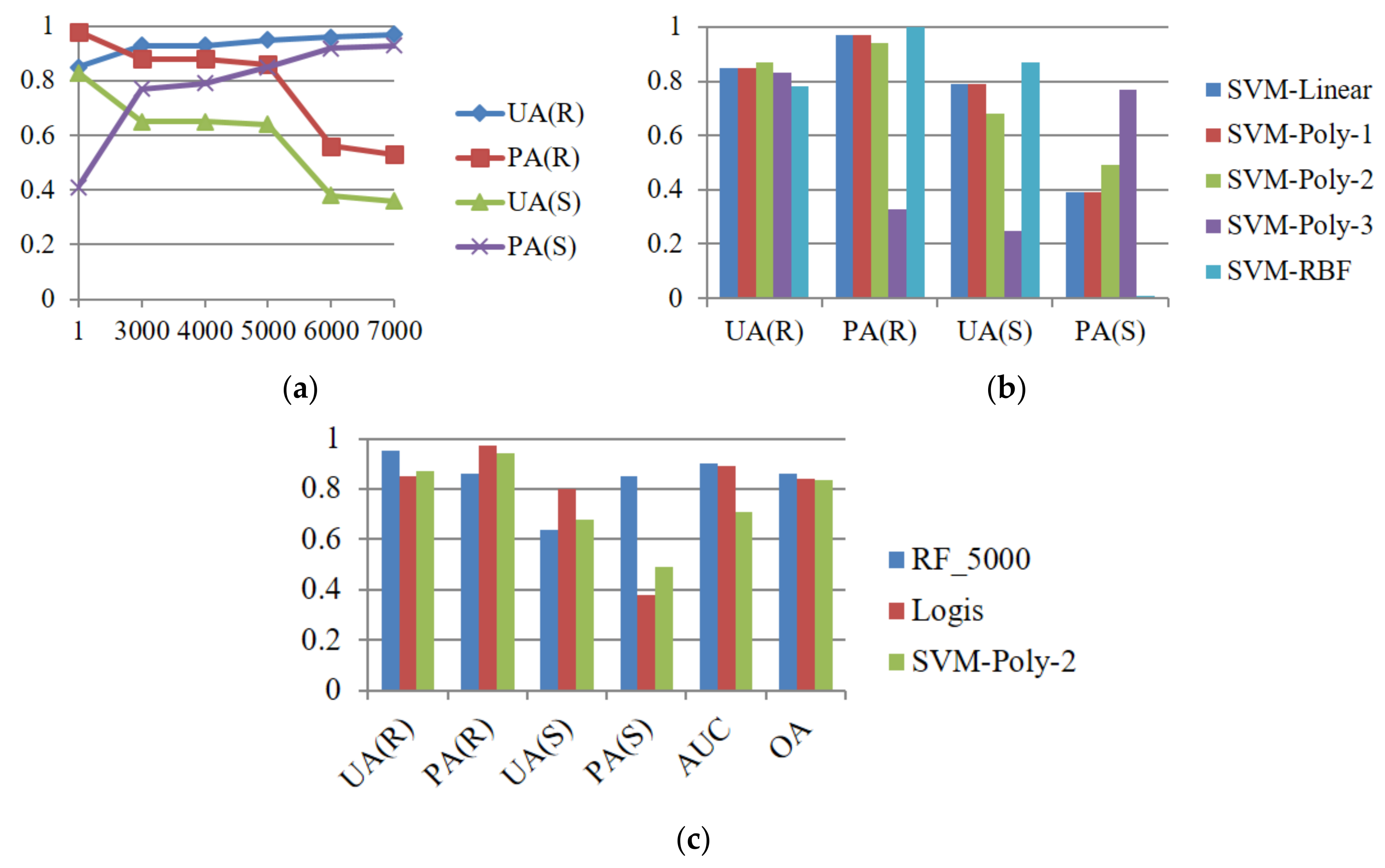Applsci 10 06652 g008 Applsci 10 06652 g008