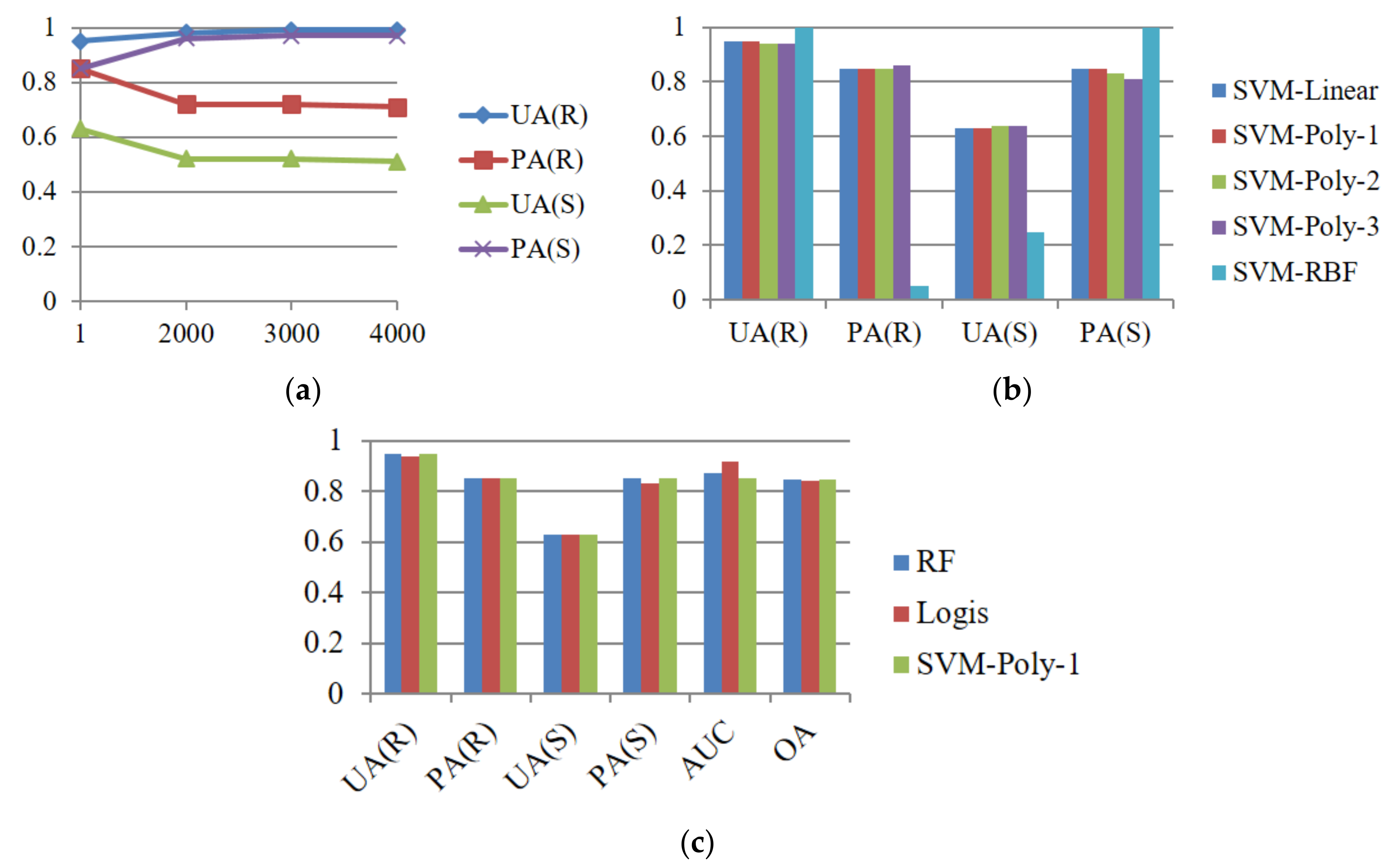 Applsci 10 06652 g011 Applsci 10 06652 g011