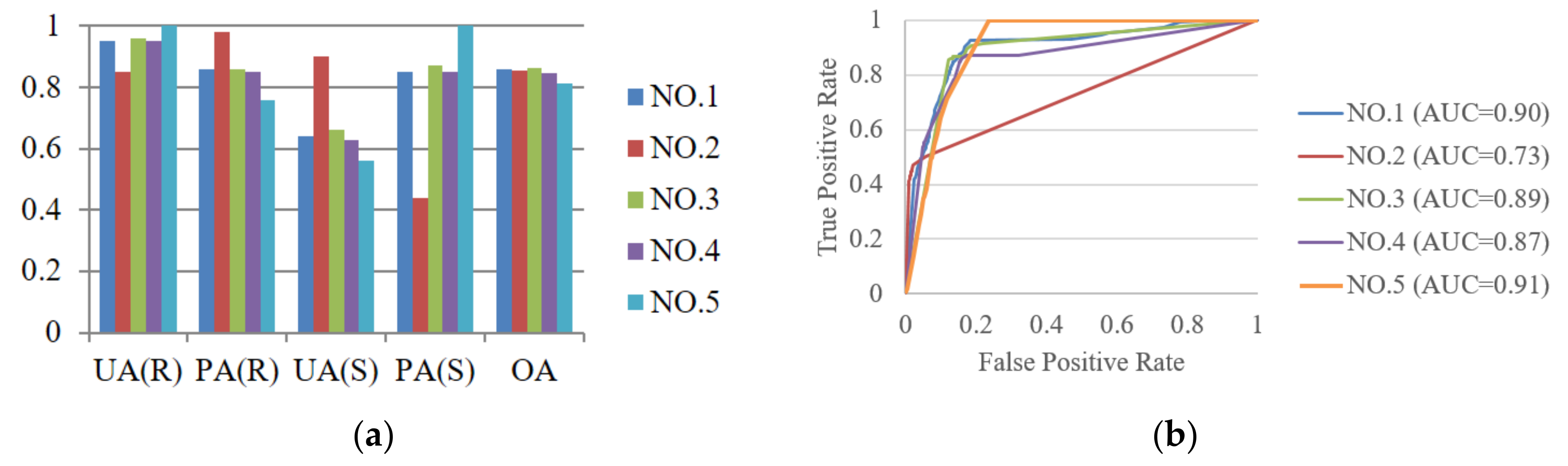 Applsci 10 06652 g013 Applsci 10 06652 g013