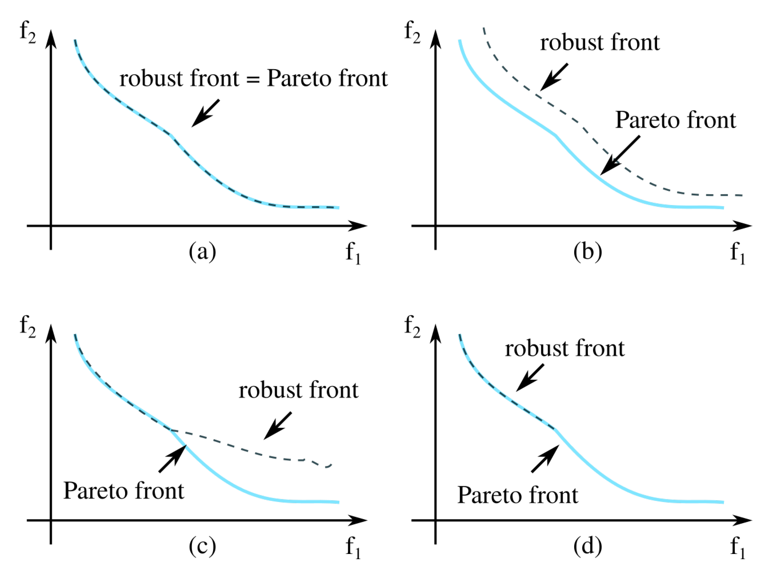 Applsci 10 06653 g005 Applsci 10 06653 g005