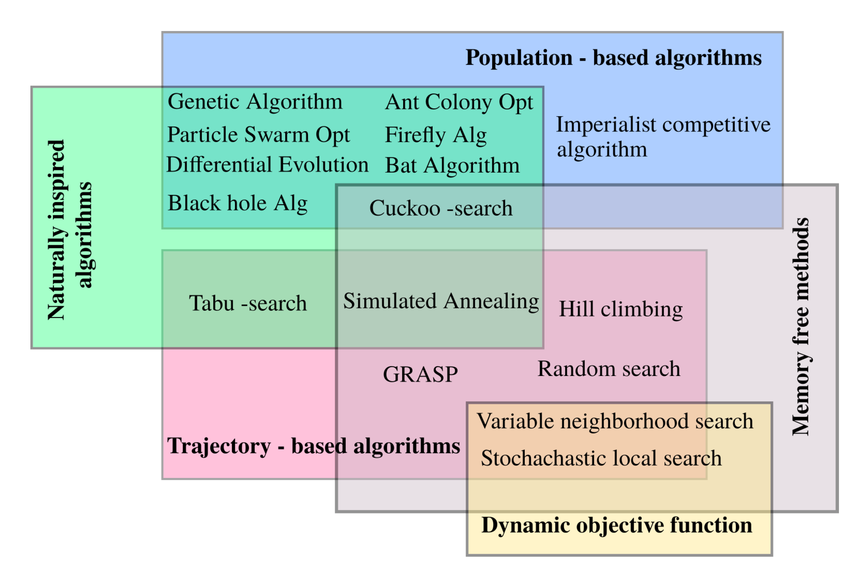 Applsci 10 06653 g007 Applsci 10 06653 g007