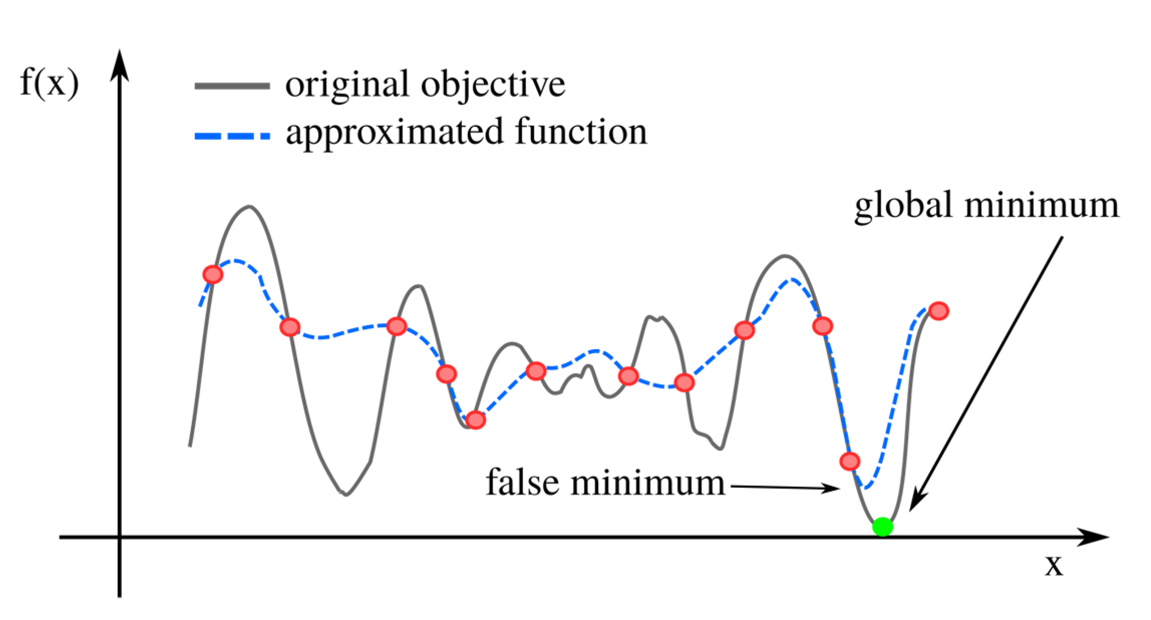 Applsci 10 06653 g008 Applsci 10 06653 g008