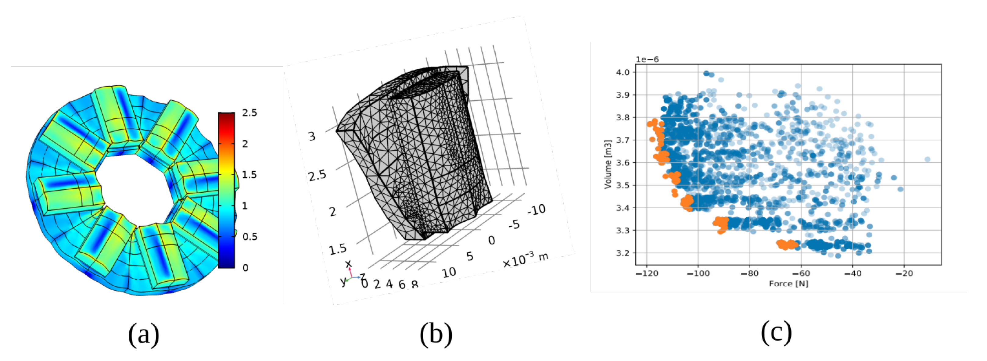 Applsci 10 06653 g011 Applsci 10 06653 g011