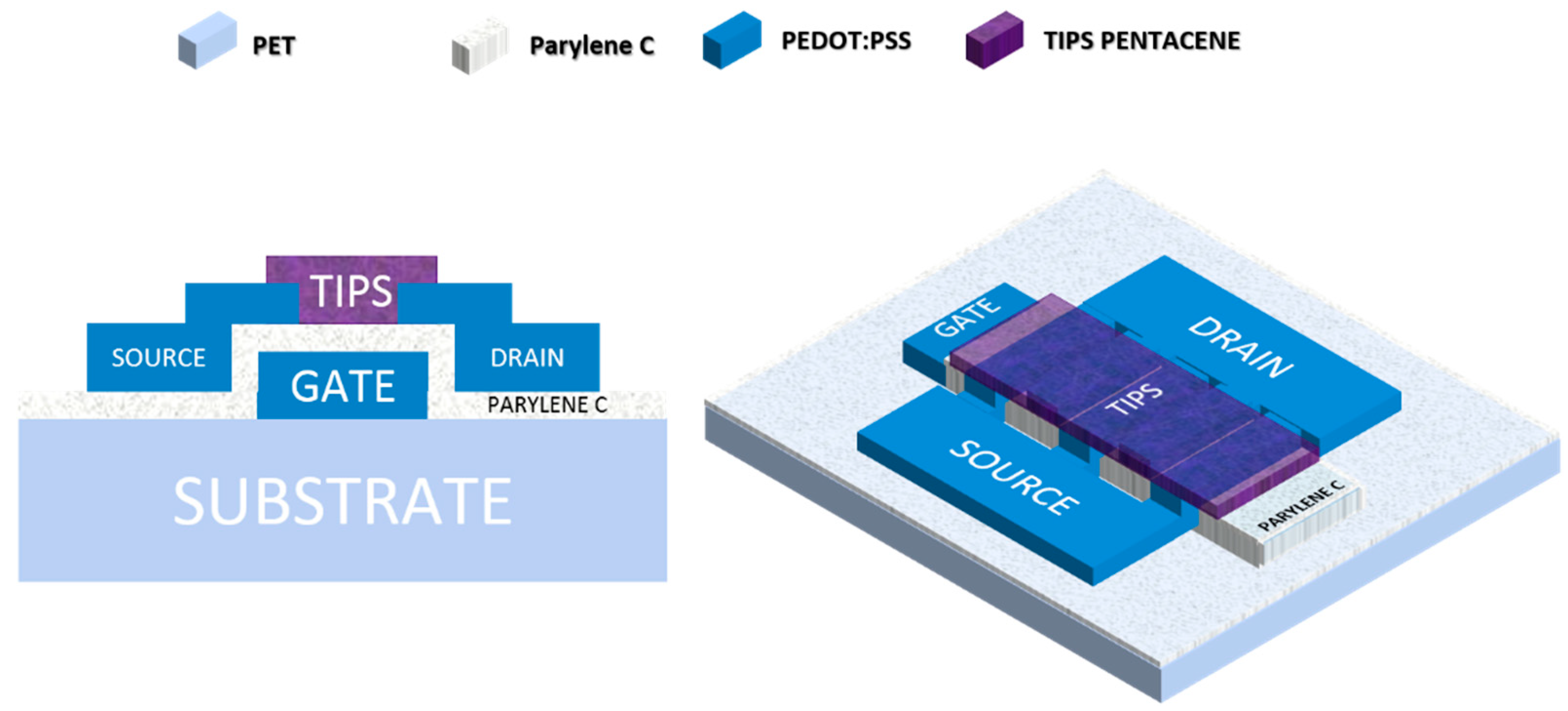 Applsci 10 06656 g001 Applsci 10 06656 g001