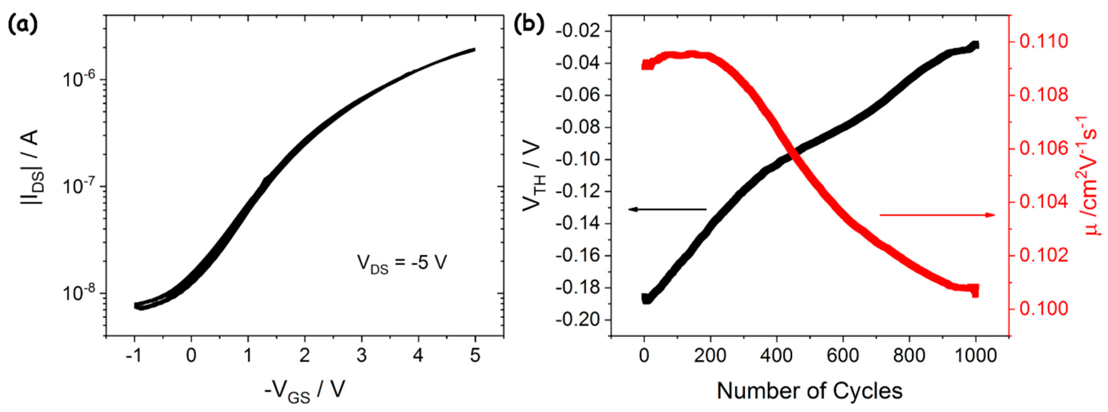 Applsci 10 06656 g003 Applsci 10 06656 g003