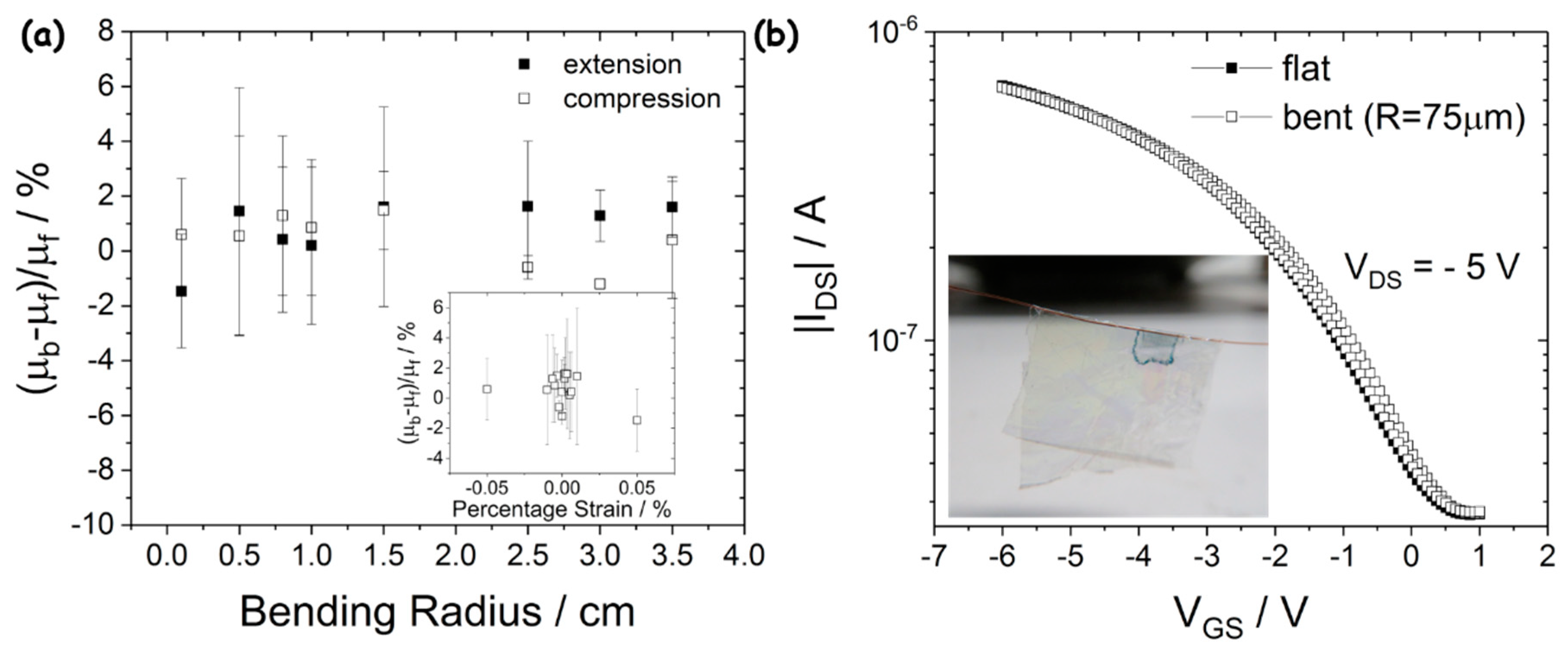 Applsci 10 06656 g004 Applsci 10 06656 g004