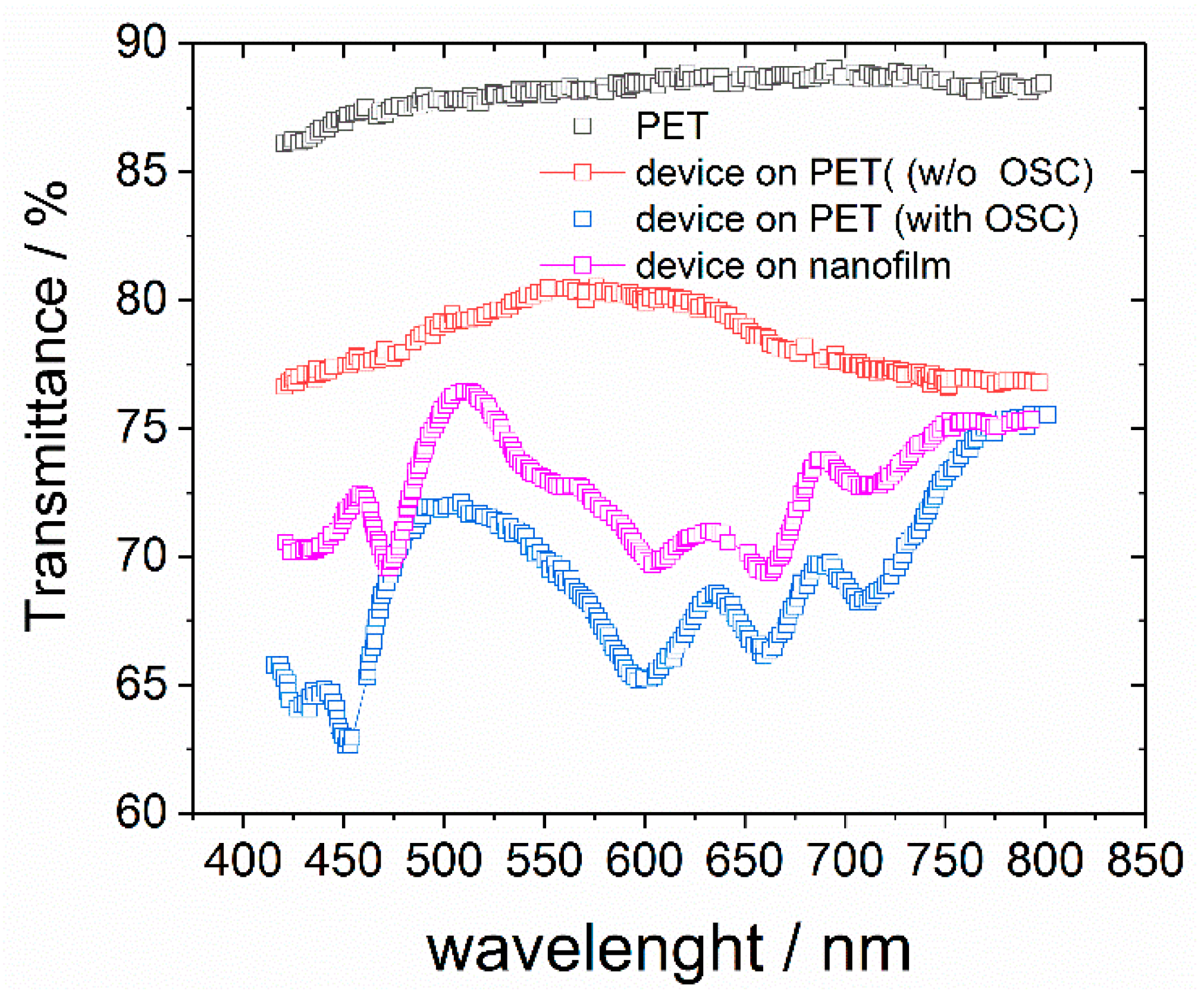 Applsci 10 06656 g005 Applsci 10 06656 g005