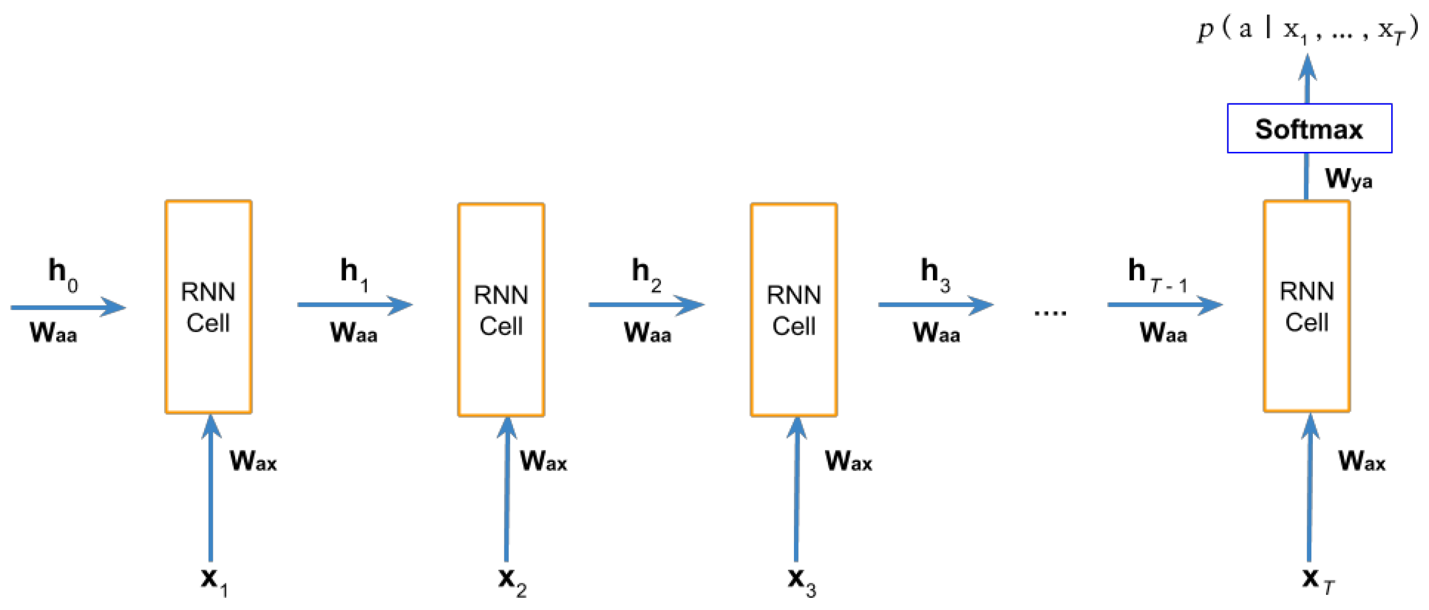 Applsci 10 06657 g002 Applsci 10 06657 g002