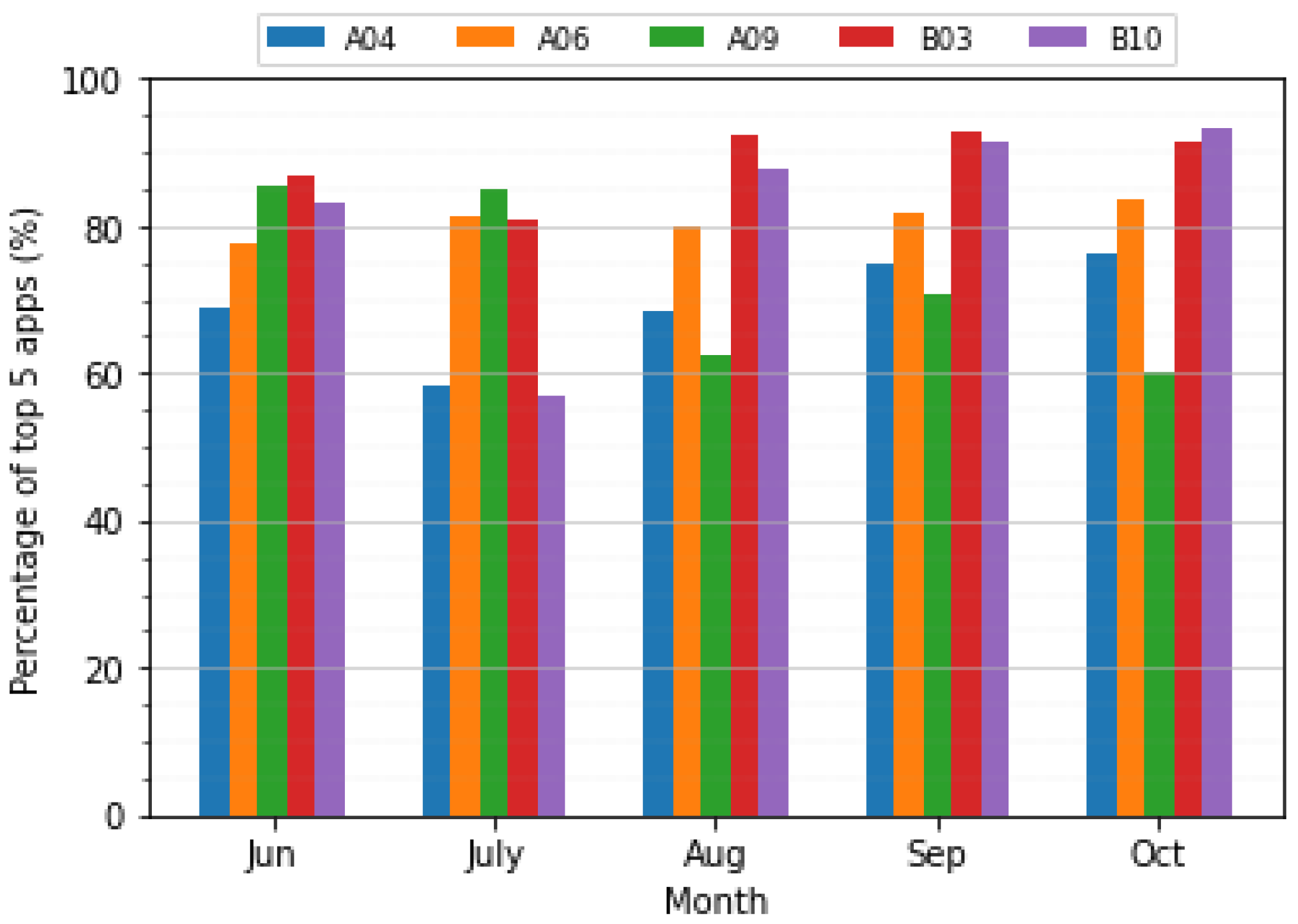 Applsci 10 06657 g003 Applsci 10 06657 g003
