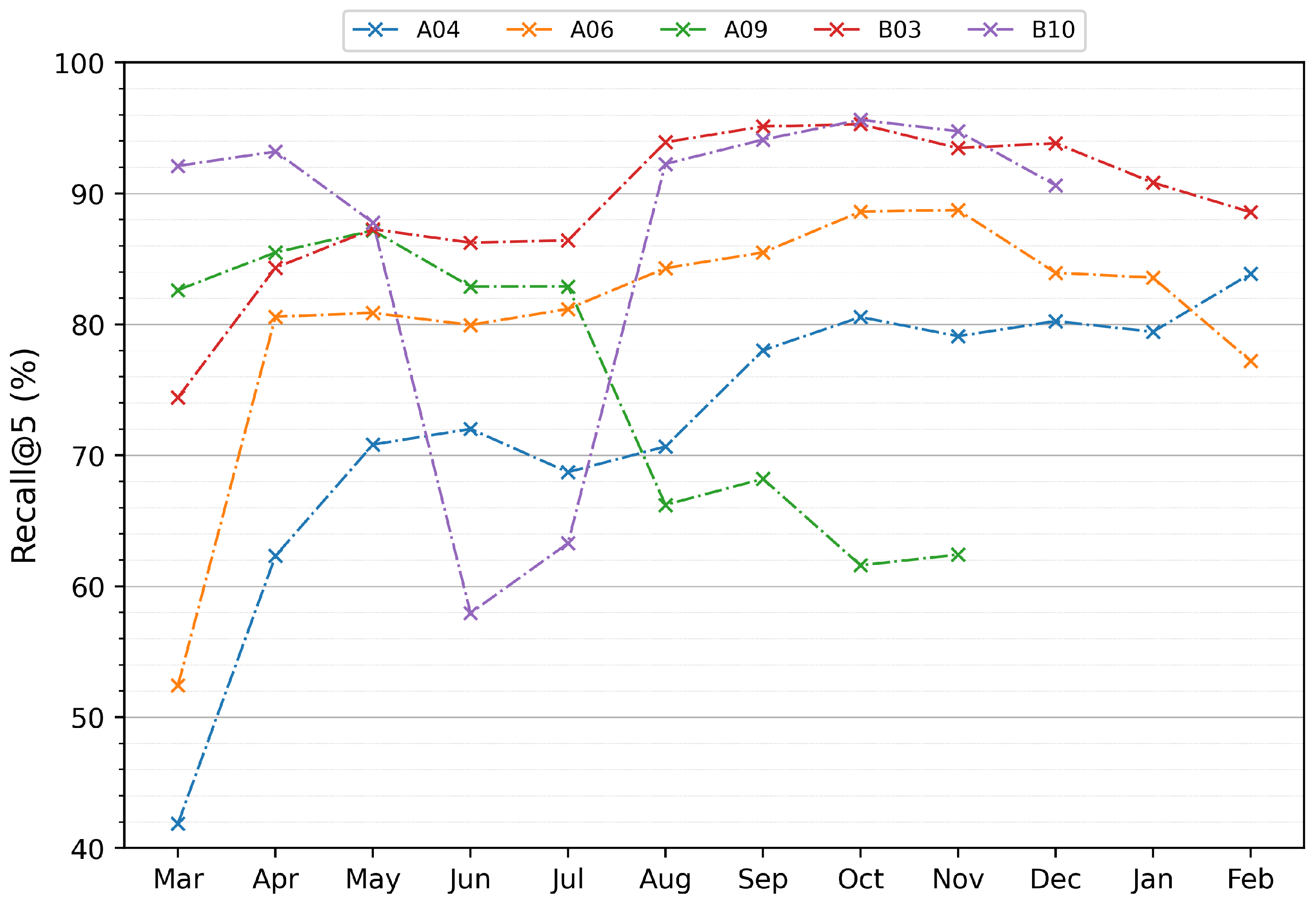 Applsci 10 06657 g004 Applsci 10 06657 g004