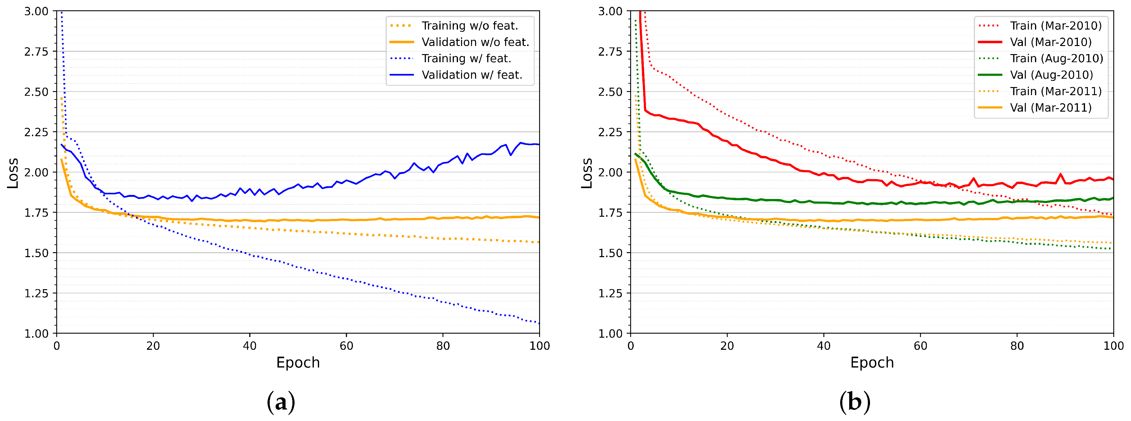 Applsci 10 06657 g005 Applsci 10 06657 g005