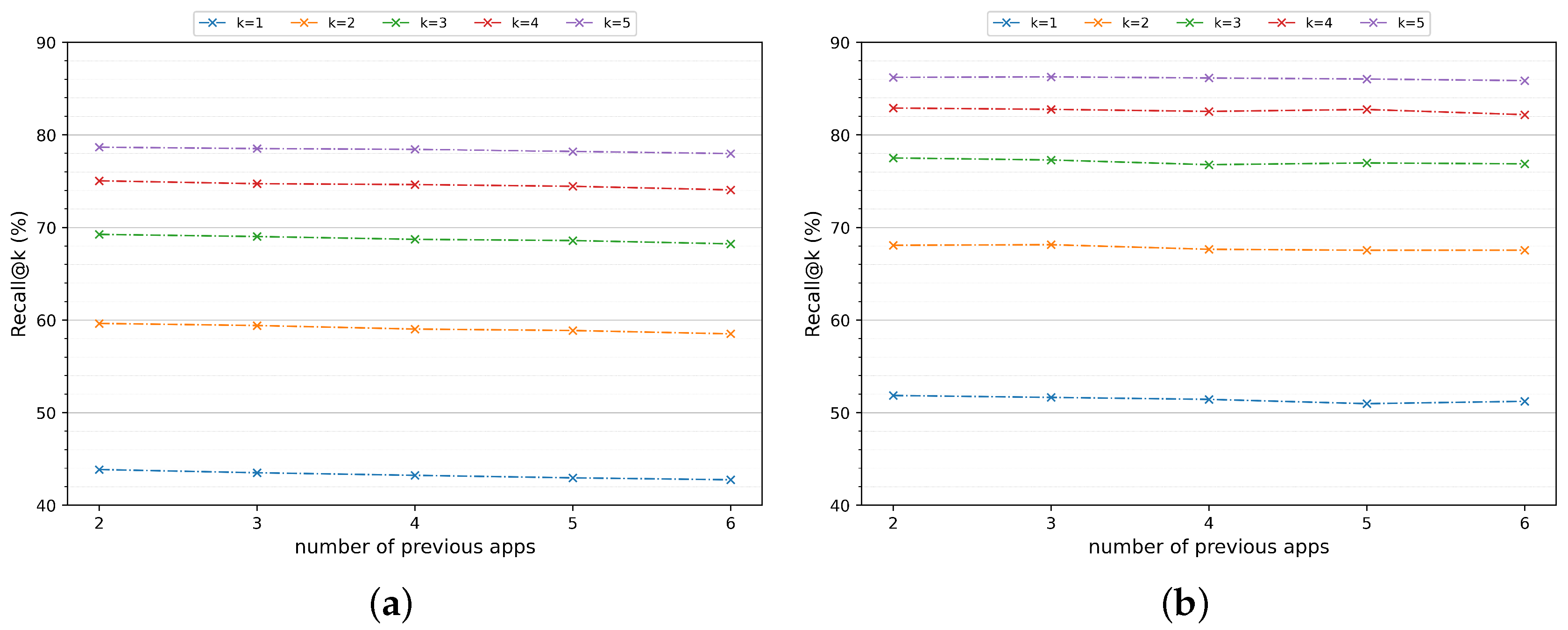 Applsci 10 06657 g006 Applsci 10 06657 g006