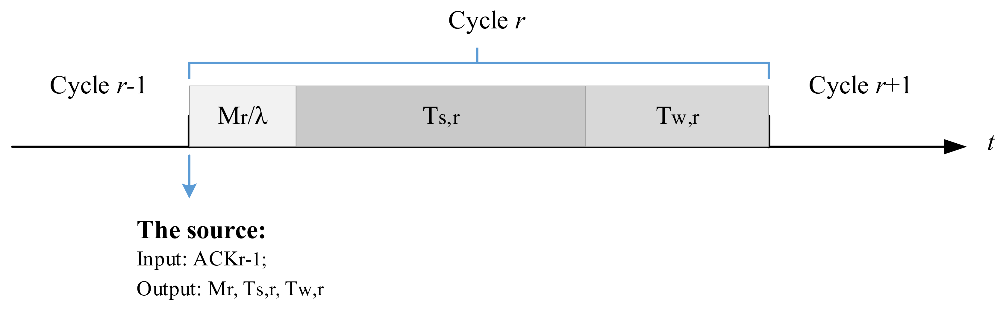 Applsci 10 06658 g001