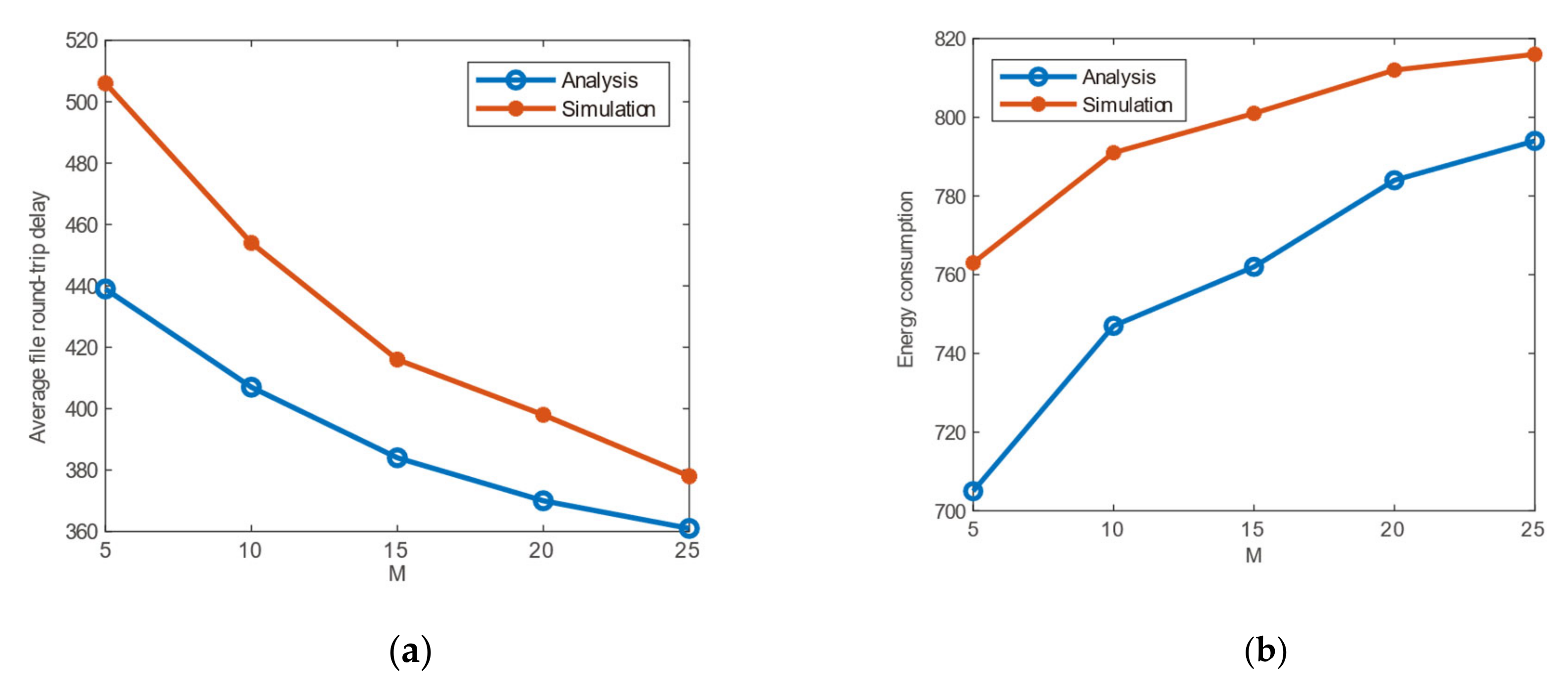 Applsci 10 06658 g002