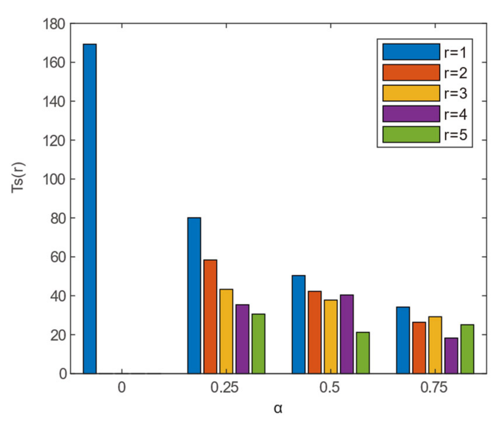 Applsci 10 06658 g006
