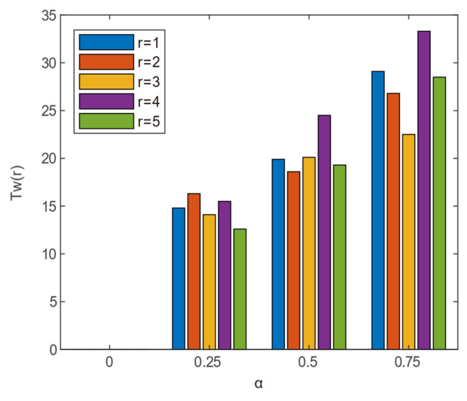 Applsci 10 06658 g007