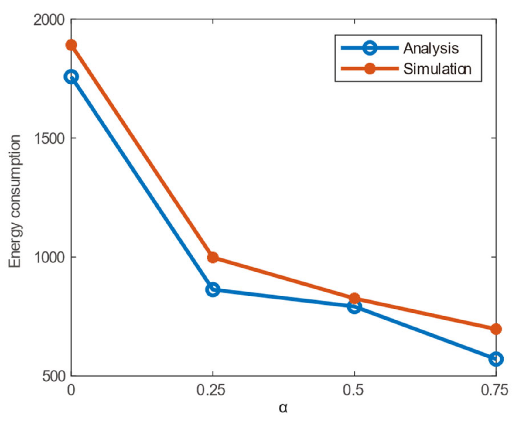 Applsci 10 06658 g009