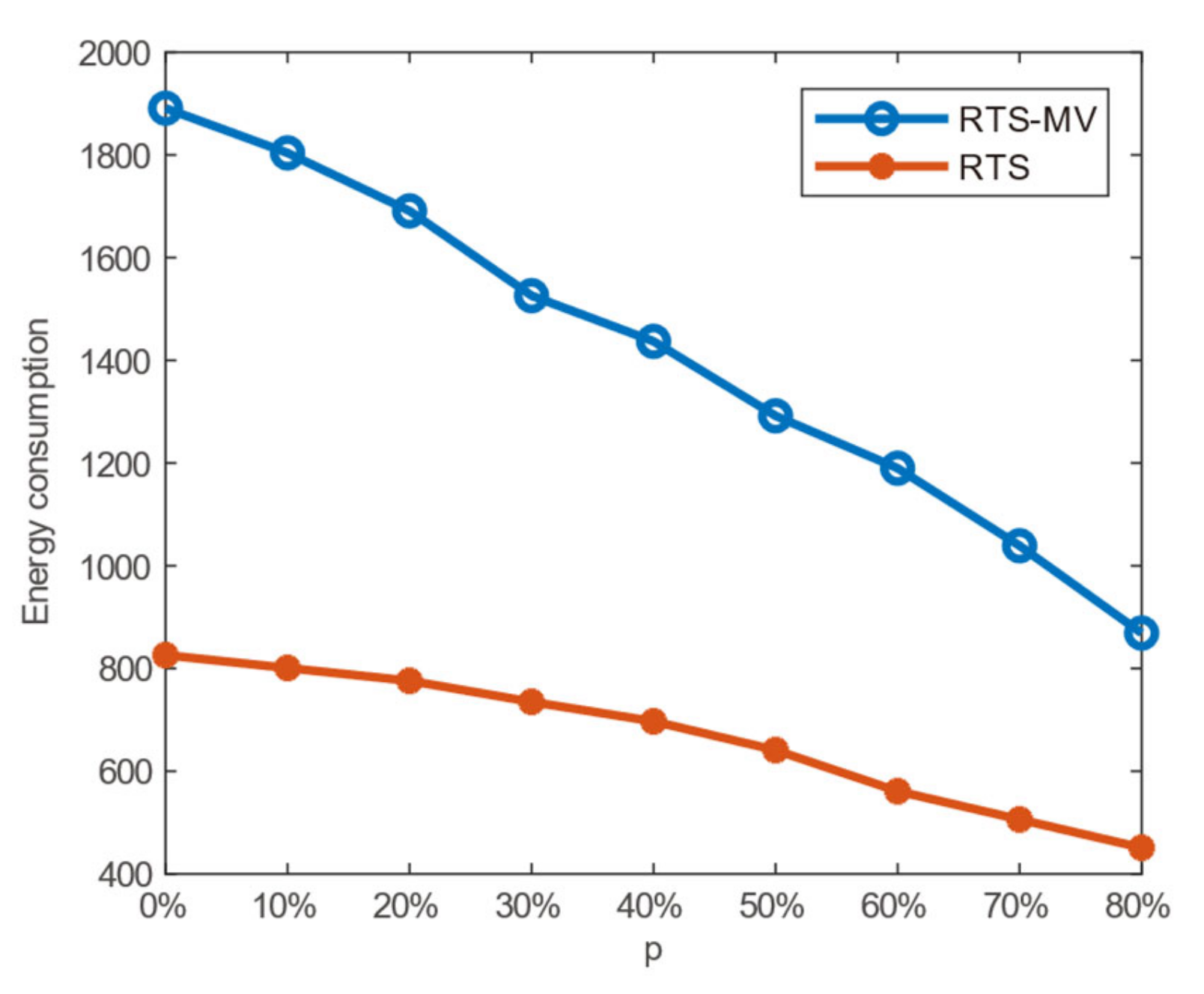 Applsci 10 06658 g011