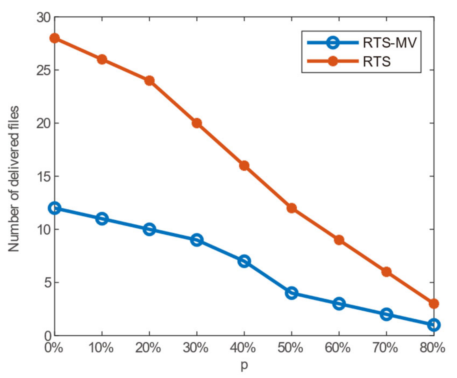 Applsci 10 06658 g012