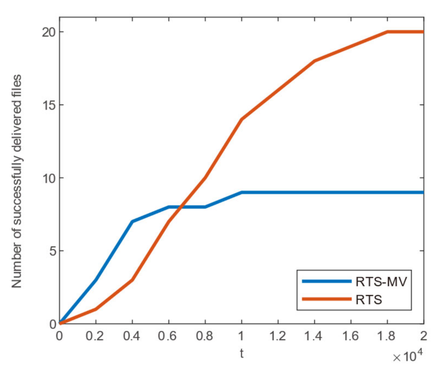 Applsci 10 06658 g014