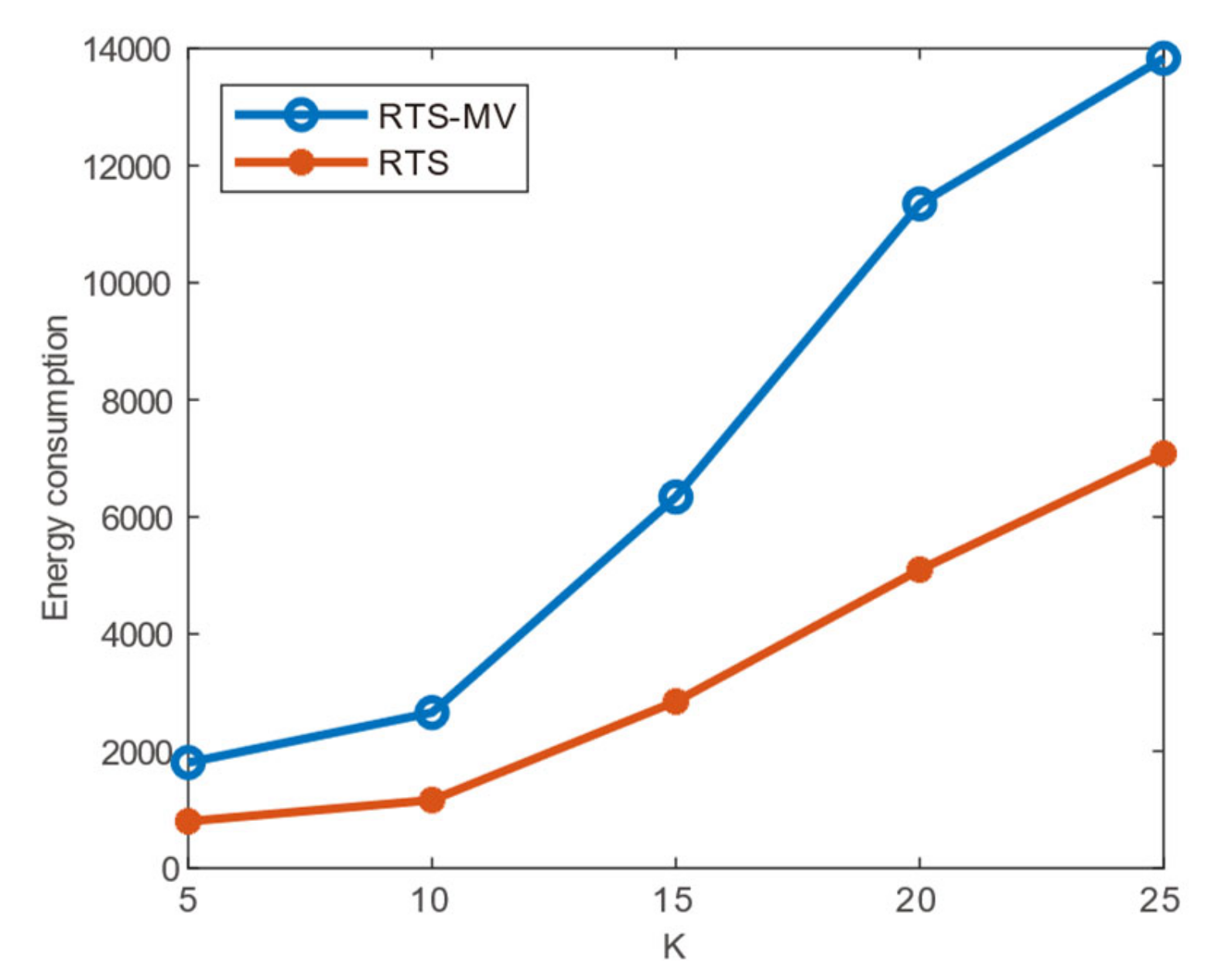 Applsci 10 06658 g016