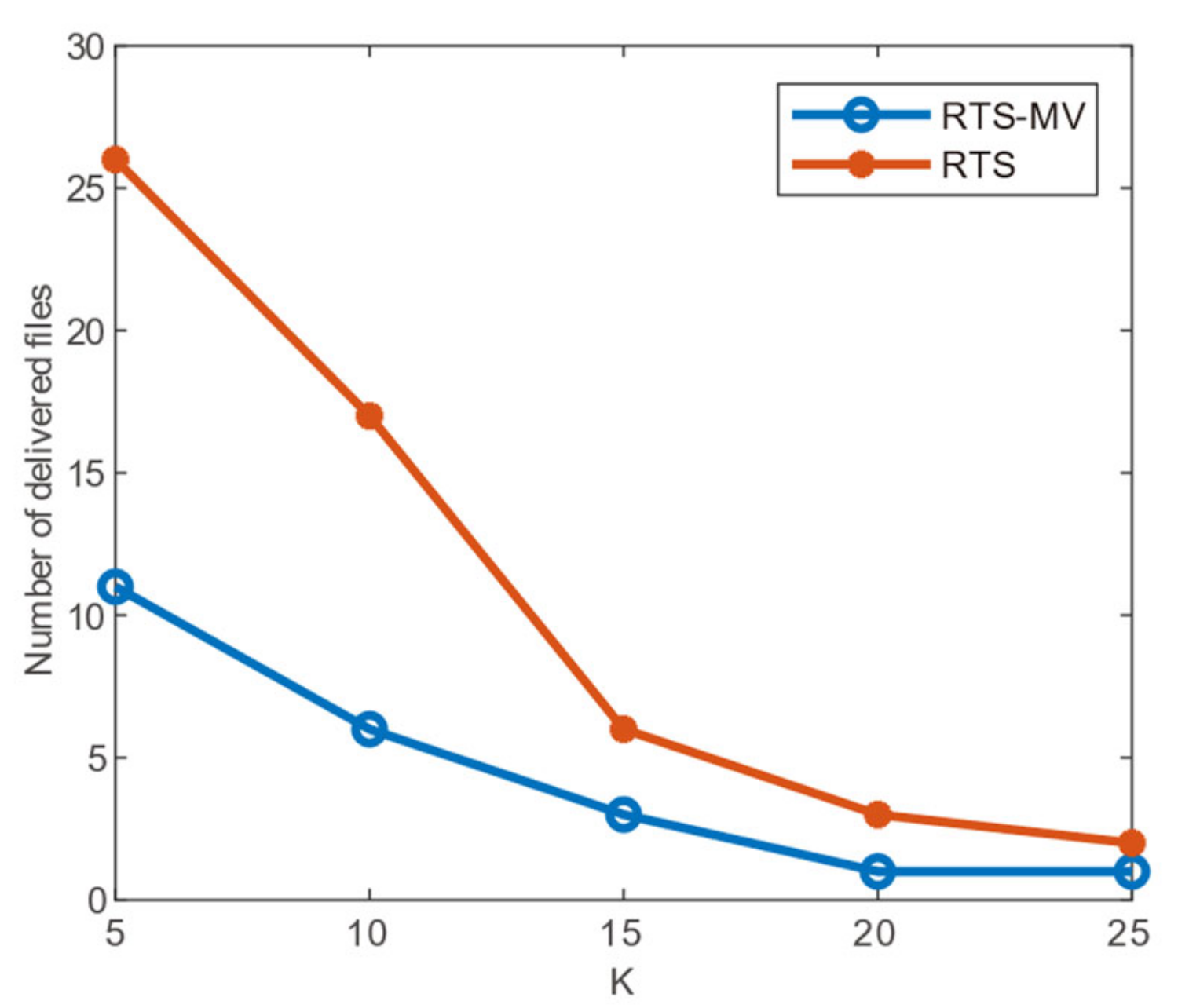 Applsci 10 06658 g017