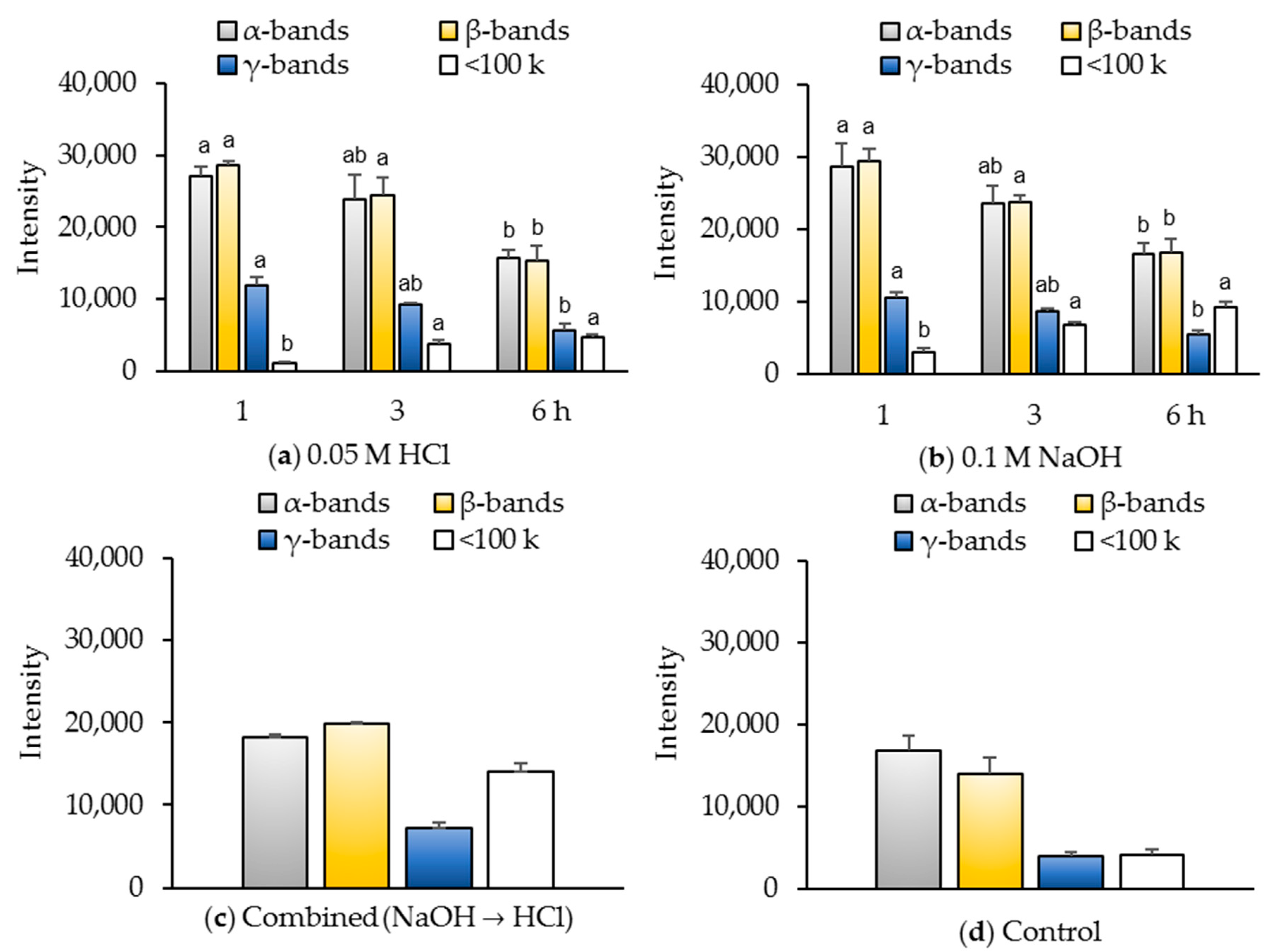 Applsci 10 06660 g001