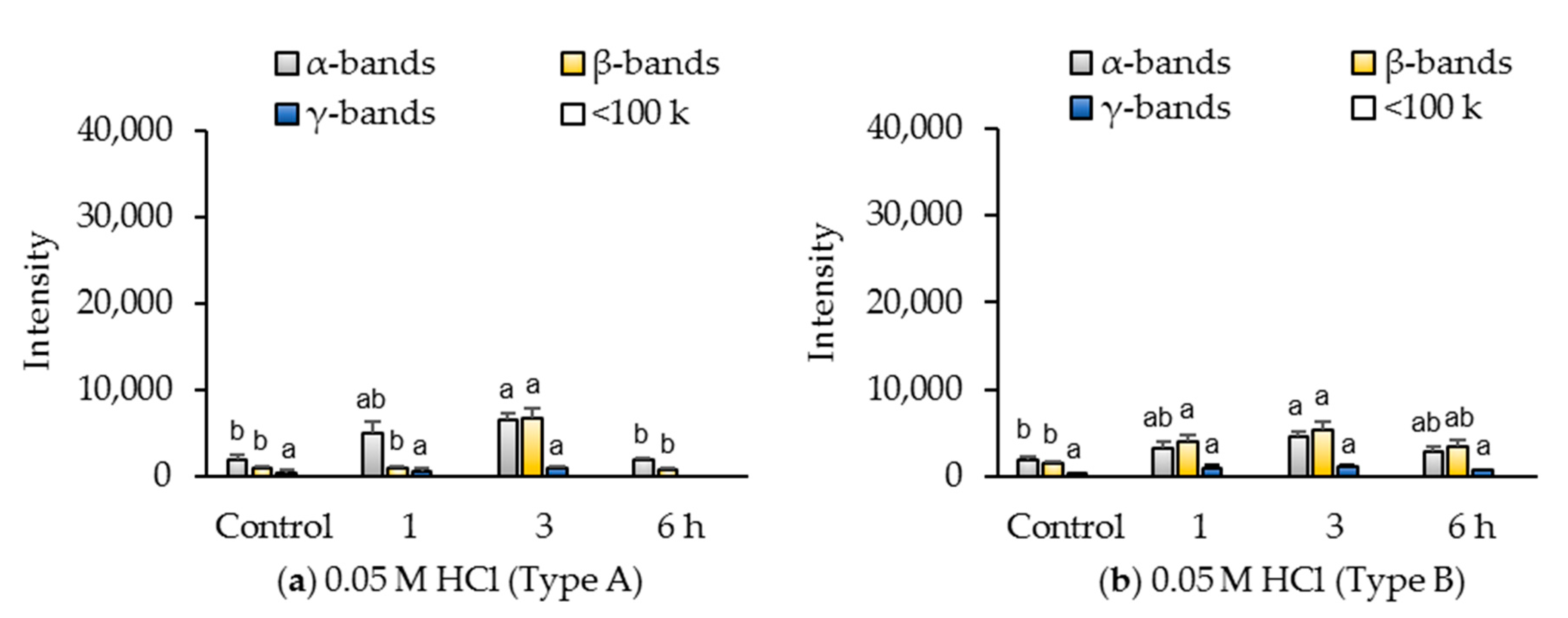 Applsci 10 06660 g003