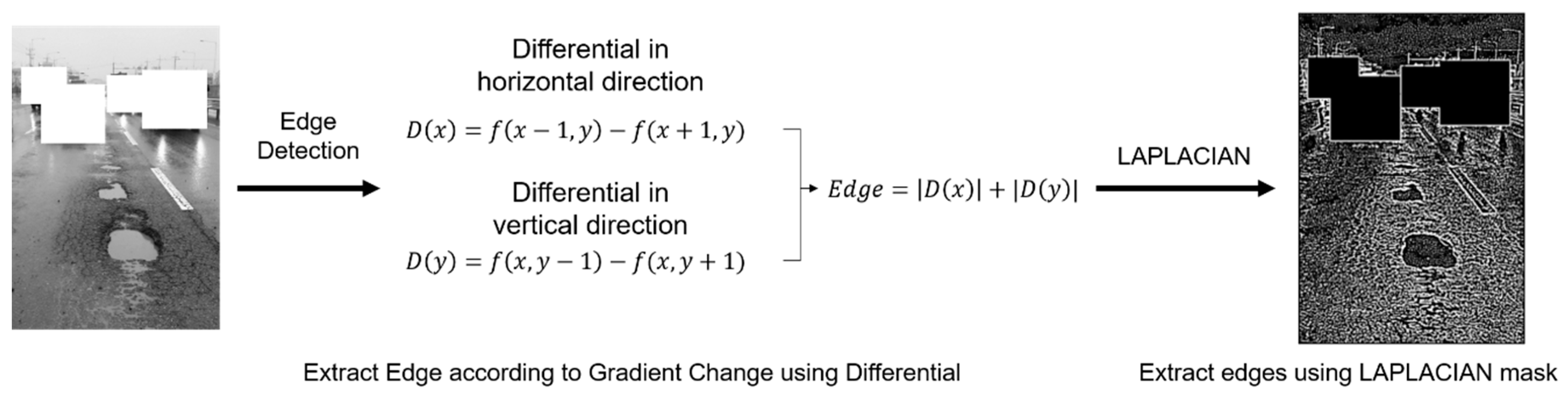 Applsci 10 06662 g003