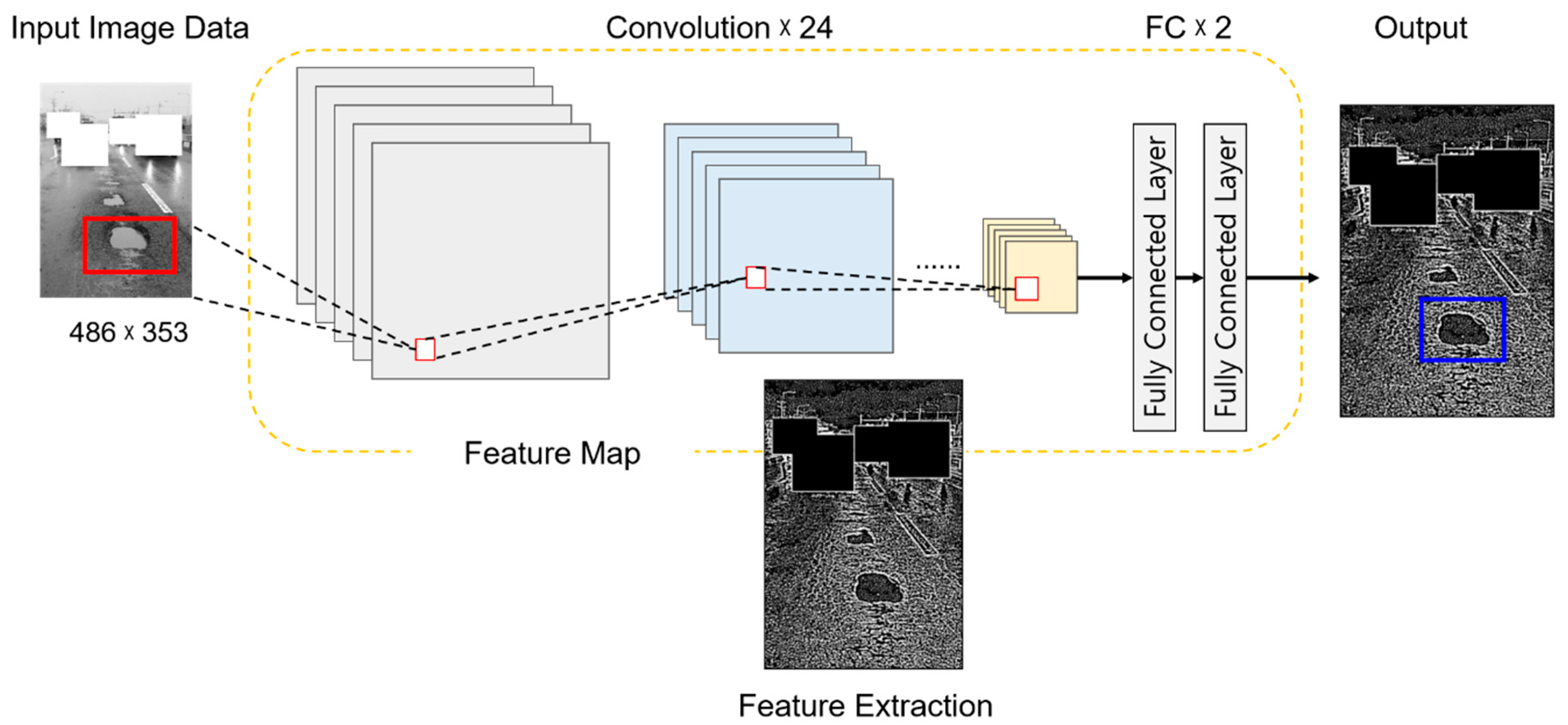 Applsci 10 06662 g005