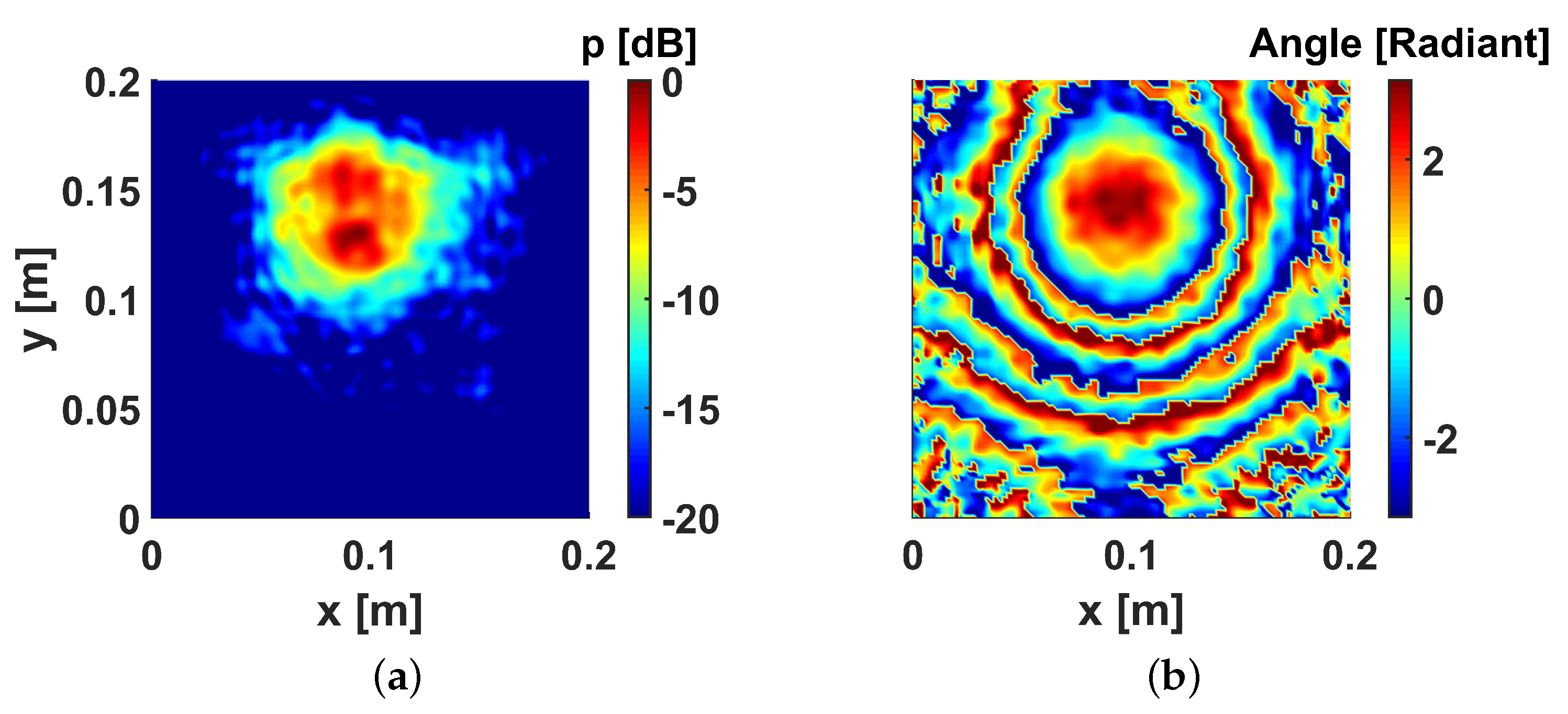 Applsci 10 06663 g004 Applsci 10 06663 g004