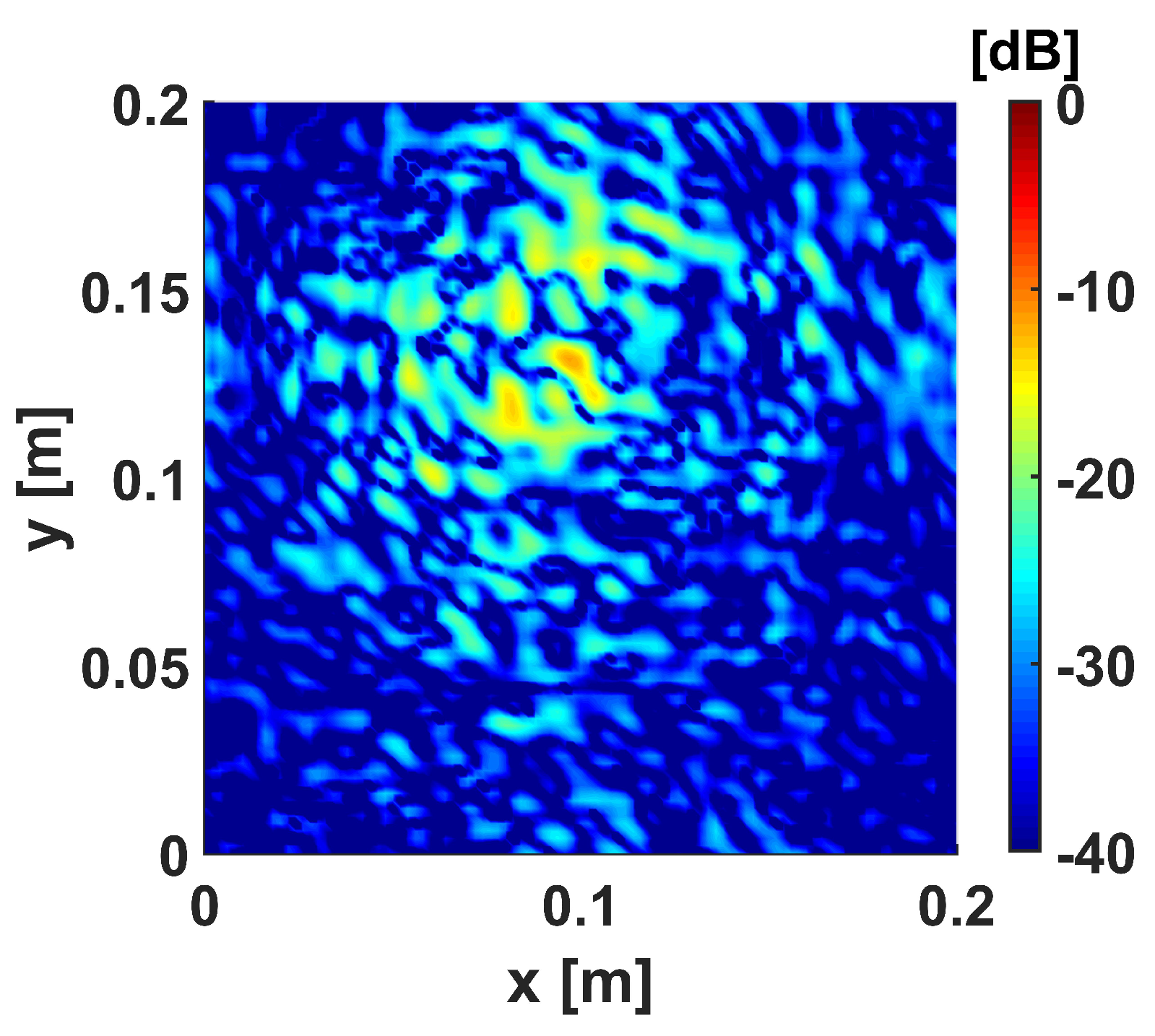 Applsci 10 06663 g006 Applsci 10 06663 g006
