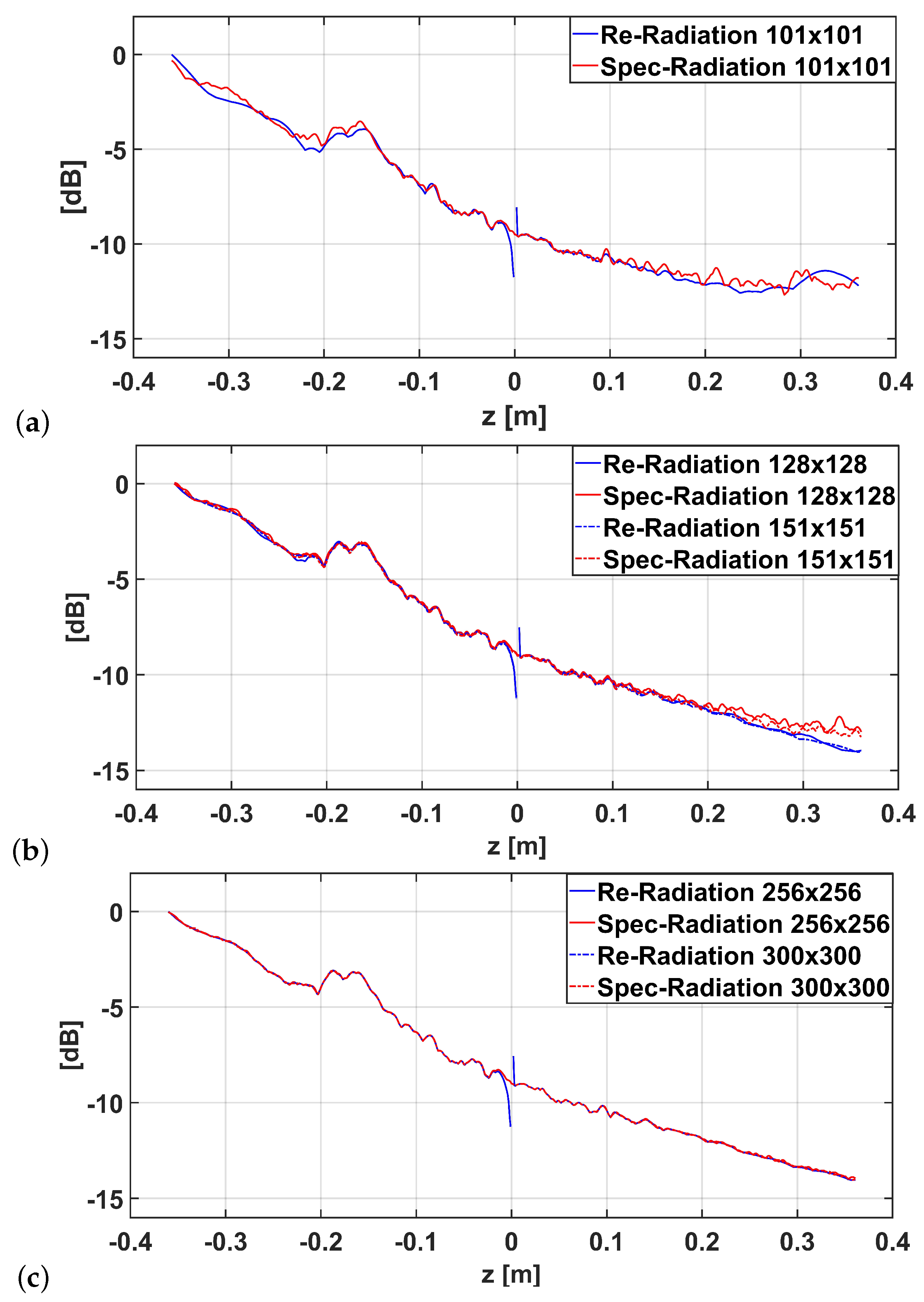 Applsci 10 06663 g007 Applsci 10 06663 g007