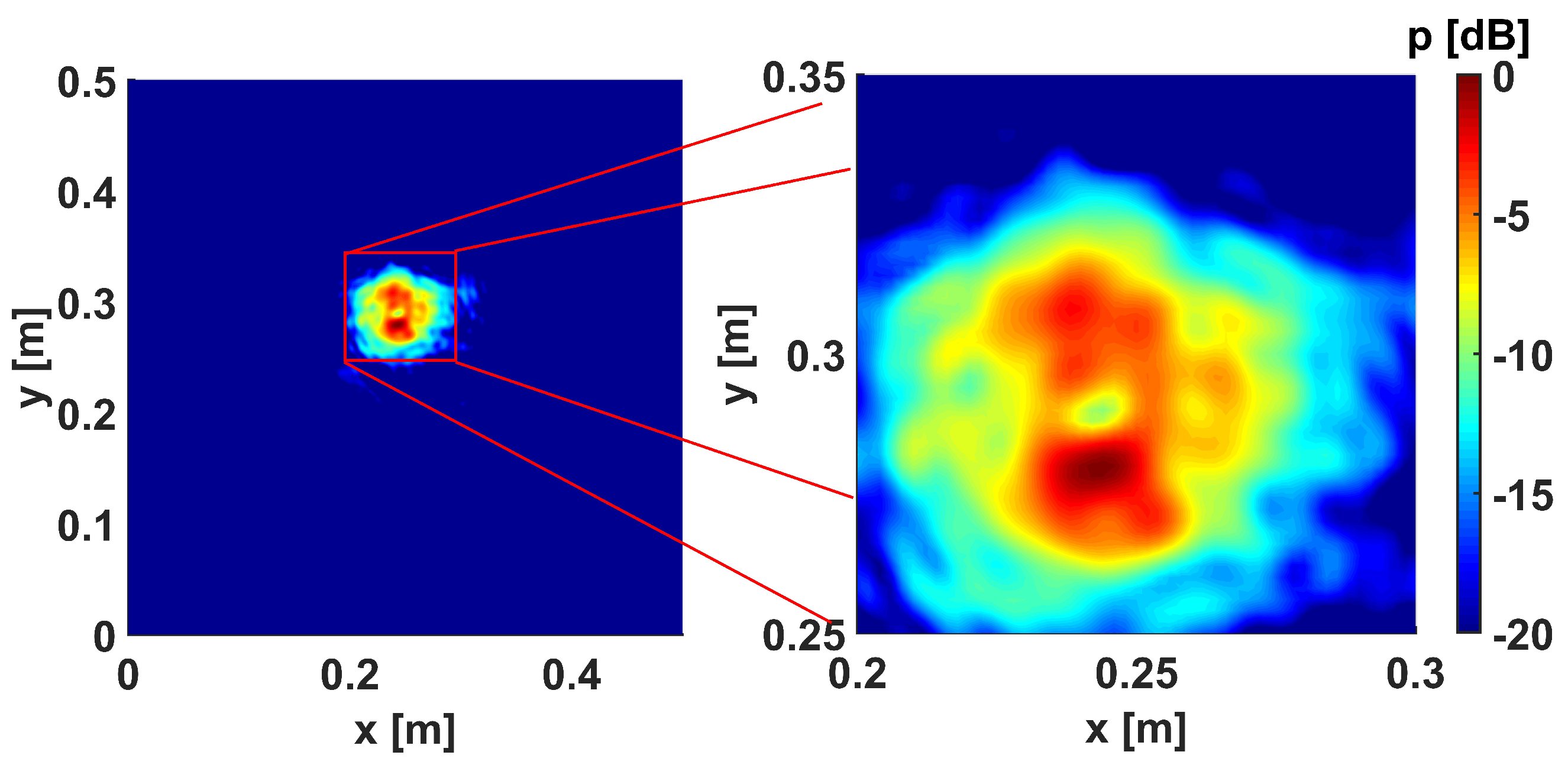 Applsci 10 06663 g011 Applsci 10 06663 g011