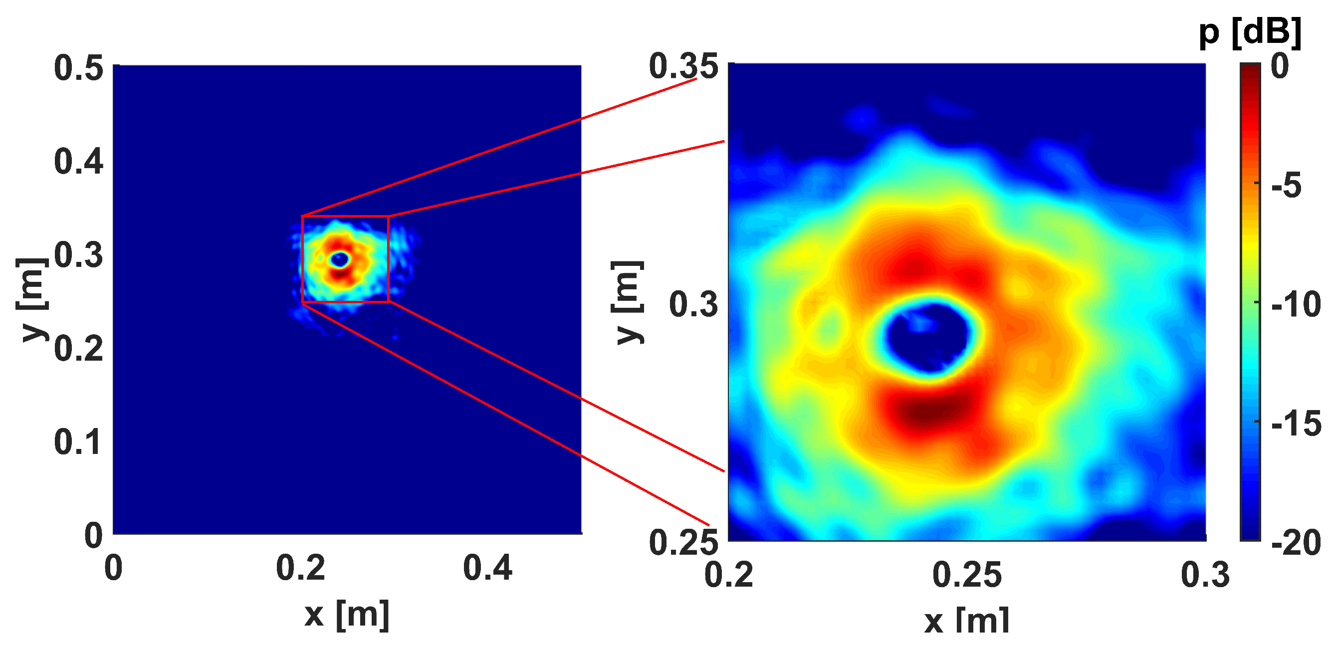 Applsci 10 06663 g012 Applsci 10 06663 g012